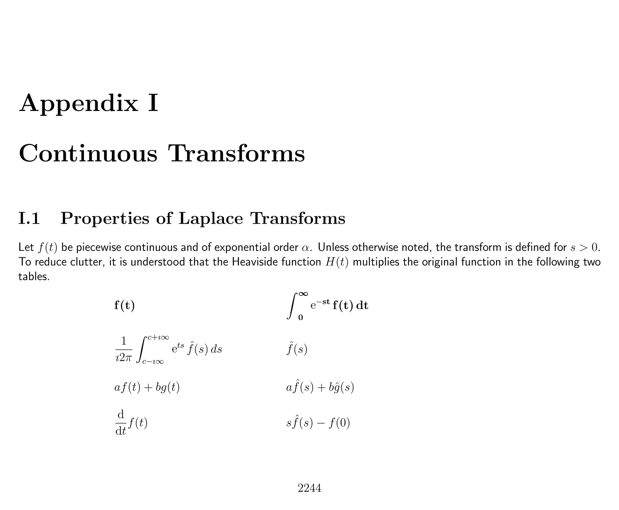 Introduction to Methods of Applied Mathematics