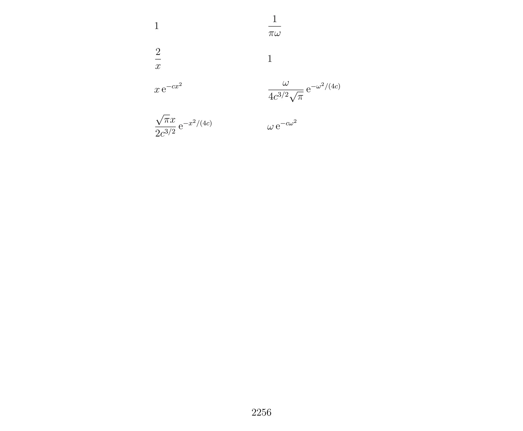 Introduction to Methods of Applied Mathematics
