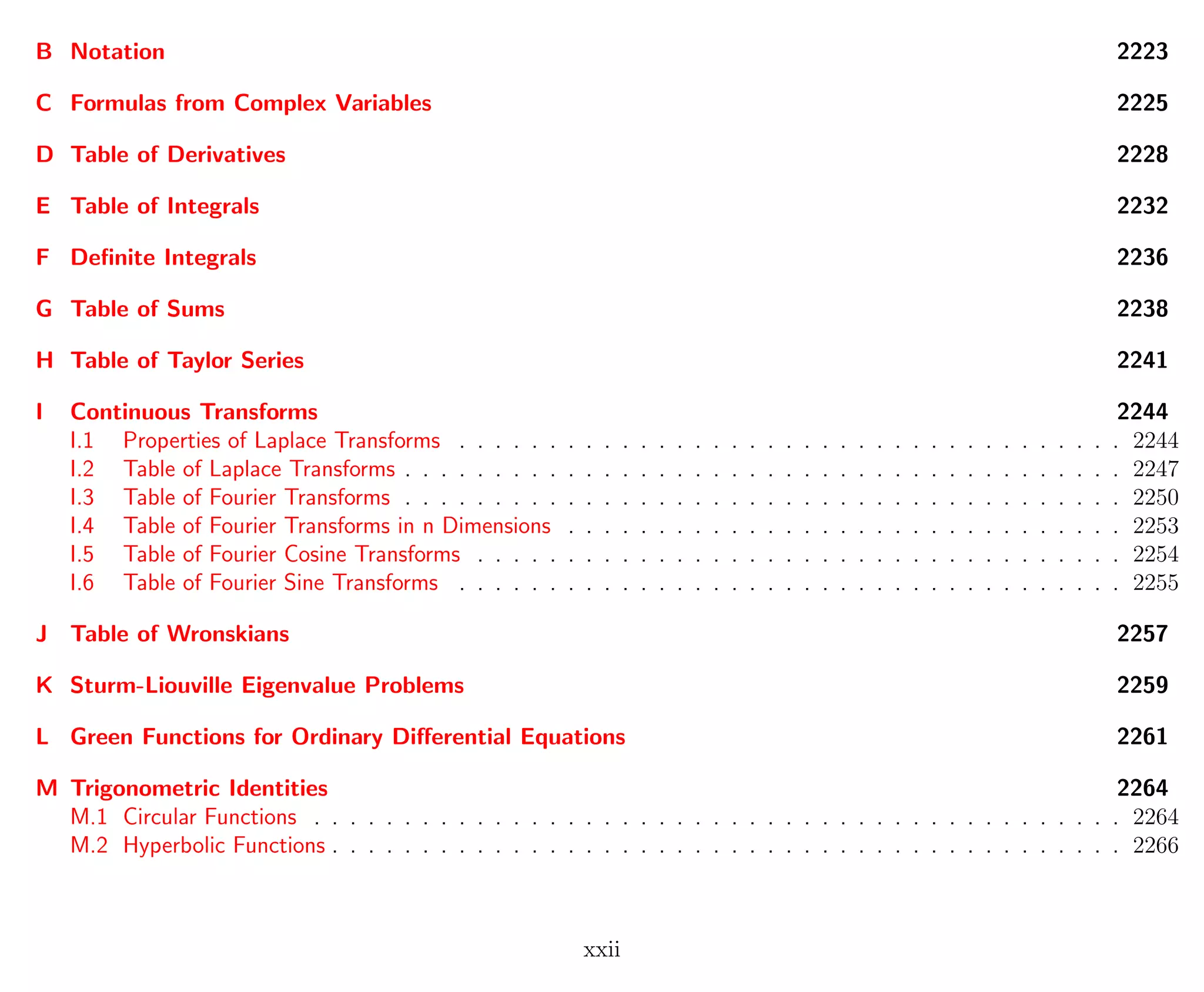 B Notation 2223
C Formulas from Complex Variables 2225
D Table of Derivatives 2228
E Table of Integrals 2232
F Deﬁnite Integrals 2236
G Table of Sums 2238
H Table of Taylor Series 2241
I Continuous Transforms 2244
I.1 Properties of Laplace Transforms . . . . . . . . . . . . . . . . . . . . . . . . . . . . . . . . . . . . . 2244
I.2 Table of Laplace Transforms . . . . . . . . . . . . . . . . . . . . . . . . . . . . . . . . . . . . . . . . 2247
I.3 Table of Fourier Transforms . . . . . . . . . . . . . . . . . . . . . . . . . . . . . . . . . . . . . . . . 2250
I.4 Table of Fourier Transforms in n Dimensions . . . . . . . . . . . . . . . . . . . . . . . . . . . . . . . 2253
I.5 Table of Fourier Cosine Transforms . . . . . . . . . . . . . . . . . . . . . . . . . . . . . . . . . . . . 2254
I.6 Table of Fourier Sine Transforms . . . . . . . . . . . . . . . . . . . . . . . . . . . . . . . . . . . . . 2255
J Table of Wronskians 2257
K Sturm-Liouville Eigenvalue Problems 2259
L Green Functions for Ordinary Diﬀerential Equations 2261
M Trigonometric Identities 2264
M.1 Circular Functions . . . . . . . . . . . . . . . . . . . . . . . . . . . . . . . . . . . . . . . . . . . . . 2264
M.2 Hyperbolic Functions . . . . . . . . . . . . . . . . . . . . . . . . . . . . . . . . . . . . . . . . . . . . 2266
xxii
 