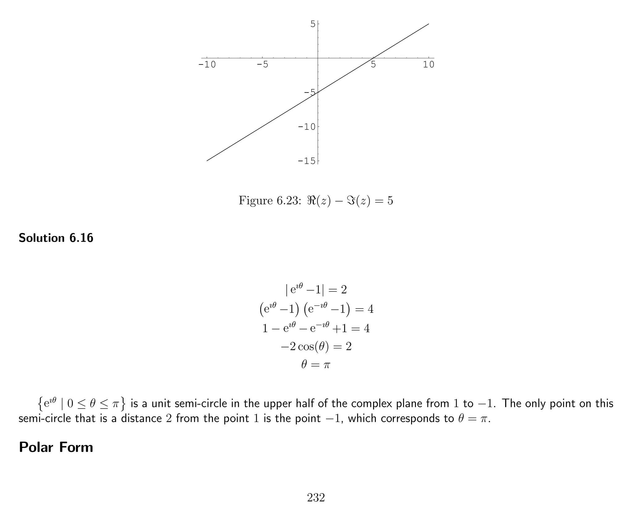 -10 -5 5 10
-15
-10
-5
5
Figure 6.23: (z) − (z) = 5
Solution 6.16
| eıθ
−1| = 2
eıθ
−1 e−ıθ
−1 = 4
1 − eıθ
− e−ıθ
+1 = 4
−2 cos(θ) = 2
θ = π
eıθ
| 0 ≤ θ ≤ π is a unit semi-circle in the upper half of the complex plane from 1 to −1. The only point on this
semi-circle that is a distance 2 from the point 1 is the point −1, which corresponds to θ = π.
Polar Form
232
 