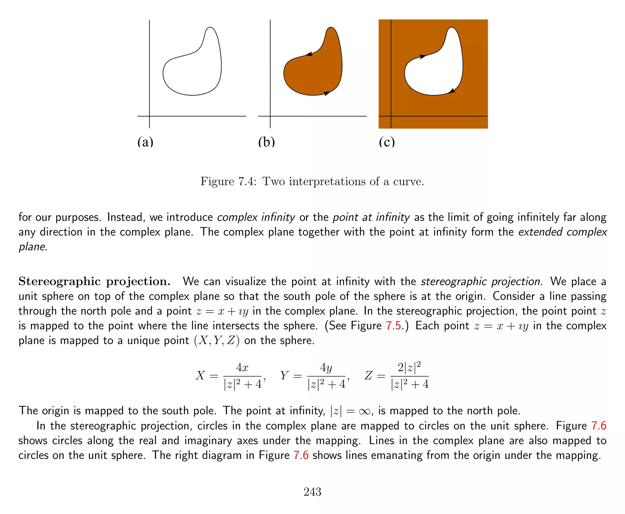 (a) (b) (c)
Figure 7.4: Two interpretations of a curve.
for our purposes. Instead, we introduce complex inﬁnity or the point at inﬁnity as the limit of going inﬁnitely far along
any direction in the complex plane. The complex plane together with the point at inﬁnity form the extended complex
plane.
Stereographic projection. We can visualize the point at inﬁnity with the stereographic projection. We place a
unit sphere on top of the complex plane so that the south pole of the sphere is at the origin. Consider a line passing
through the north pole and a point z = x + ıy in the complex plane. In the stereographic projection, the point point z
is mapped to the point where the line intersects the sphere. (See Figure 7.5.) Each point z = x + ıy in the complex
plane is mapped to a unique point (X, Y, Z) on the sphere.
X =
4x
|z|2 + 4
, Y =
4y
|z|2 + 4
, Z =
2|z|2
|z|2 + 4
The origin is mapped to the south pole. The point at inﬁnity, |z| = ∞, is mapped to the north pole.
In the stereographic projection, circles in the complex plane are mapped to circles on the unit sphere. Figure 7.6
shows circles along the real and imaginary axes under the mapping. Lines in the complex plane are also mapped to
circles on the unit sphere. The right diagram in Figure 7.6 shows lines emanating from the origin under the mapping.
243
 