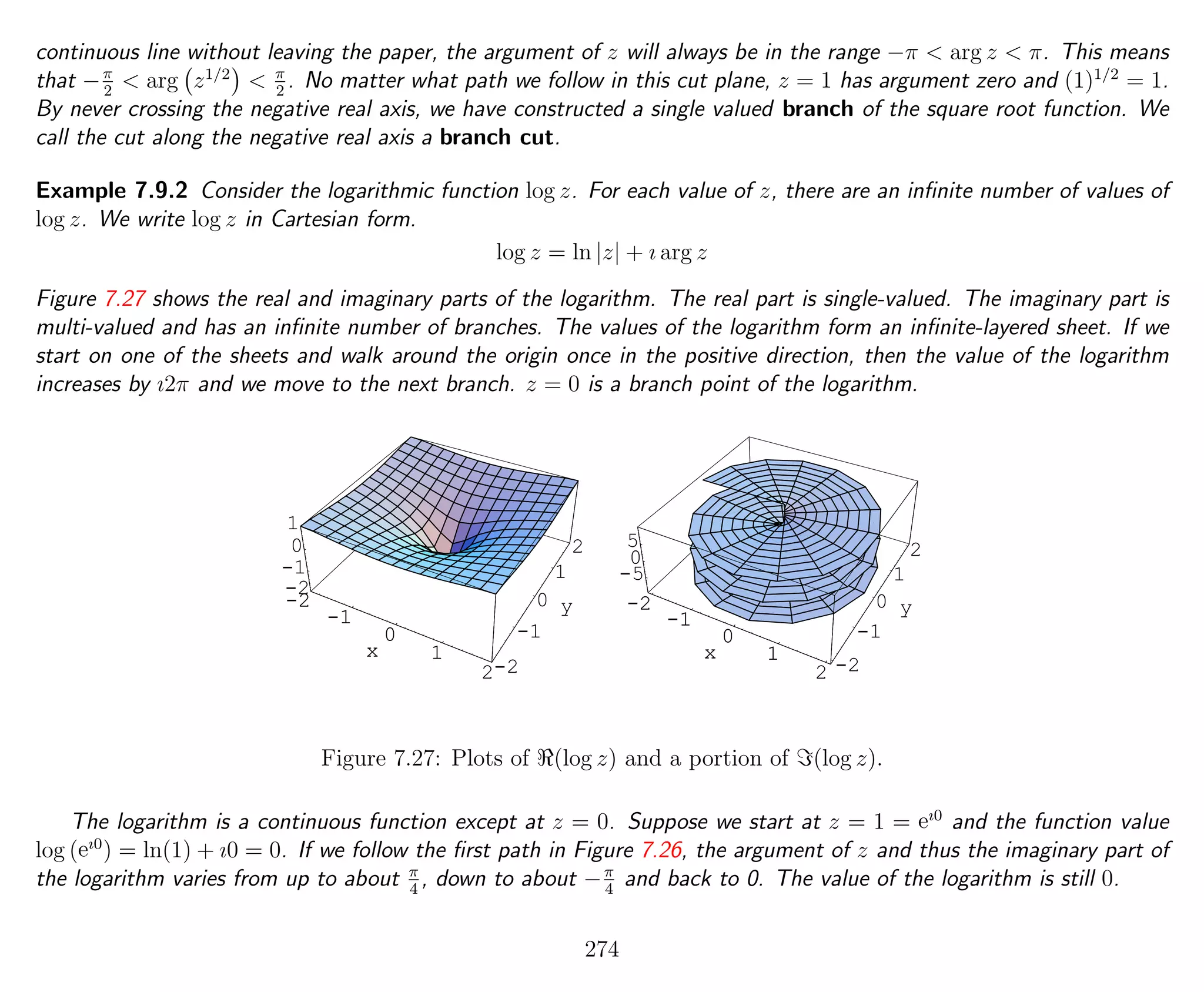 continuous line without leaving the paper, the argument of z will always be in the range −π < arg z < π. This means
that −π
2
< arg z1/2
< π
2
. No matter what path we follow in this cut plane, z = 1 has argument zero and (1)1/2
= 1.
By never crossing the negative real axis, we have constructed a single valued branch of the square root function. We
call the cut along the negative real axis a branch cut.
Example 7.9.2 Consider the logarithmic function log z. For each value of z, there are an inﬁnite number of values of
log z. We write log z in Cartesian form.
log z = ln |z| + ı arg z
Figure 7.27 shows the real and imaginary parts of the logarithm. The real part is single-valued. The imaginary part is
multi-valued and has an inﬁnite number of branches. The values of the logarithm form an inﬁnite-layered sheet. If we
start on one of the sheets and walk around the origin once in the positive direction, then the value of the logarithm
increases by ı2π and we move to the next branch. z = 0 is a branch point of the logarithm.
-2
-1
0
1
2
x
-2
-1
0
1
2
y
-2
-1
0
1
-2
-1
0
1
2
x
-2
-1
0
1
2
x
-2
-1
0
1
2
y
-5
0
5
-2
-1
0
1
2
x
Figure 7.27: Plots of (log z) and a portion of (log z).
The logarithm is a continuous function except at z = 0. Suppose we start at z = 1 = eı0
and the function value
log (eı0
) = ln(1) + ı0 = 0. If we follow the ﬁrst path in Figure 7.26, the argument of z and thus the imaginary part of
the logarithm varies from up to about π
4
, down to about −π
4
and back to 0. The value of the logarithm is still 0.
274
 