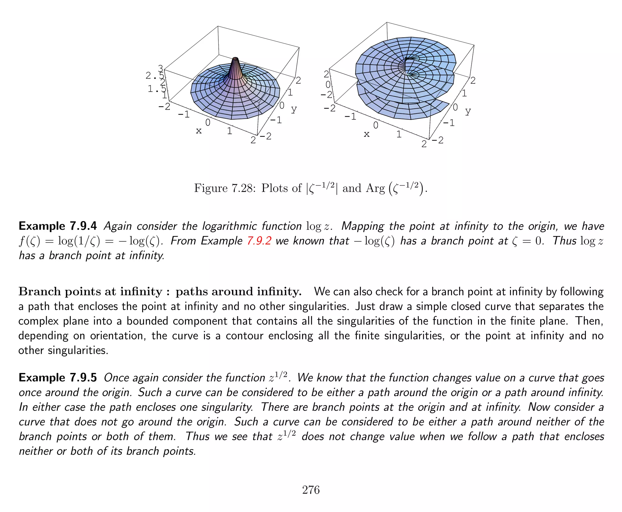 -2
-1
0
1
2
x
-2
-1
0
1
2
y
1
1.5
2
2.5
3
-2
-1
0
1
2
x
-2
-1
0
1
2
x
-2
-1
0
1
2
y
-2
0
2
-2
-1
0
1
2
x
Figure 7.28: Plots of |ζ−1/2
| and Arg ζ−1/2
.
Example 7.9.4 Again consider the logarithmic function log z. Mapping the point at inﬁnity to the origin, we have
f(ζ) = log(1/ζ) = − log(ζ). From Example 7.9.2 we known that − log(ζ) has a branch point at ζ = 0. Thus log z
has a branch point at inﬁnity.
Branch points at inﬁnity : paths around inﬁnity. We can also check for a branch point at inﬁnity by following
a path that encloses the point at inﬁnity and no other singularities. Just draw a simple closed curve that separates the
complex plane into a bounded component that contains all the singularities of the function in the ﬁnite plane. Then,
depending on orientation, the curve is a contour enclosing all the ﬁnite singularities, or the point at inﬁnity and no
other singularities.
Example 7.9.5 Once again consider the function z1/2
. We know that the function changes value on a curve that goes
once around the origin. Such a curve can be considered to be either a path around the origin or a path around inﬁnity.
In either case the path encloses one singularity. There are branch points at the origin and at inﬁnity. Now consider a
curve that does not go around the origin. Such a curve can be considered to be either a path around neither of the
branch points or both of them. Thus we see that z1/2
does not change value when we follow a path that encloses
neither or both of its branch points.
276
 