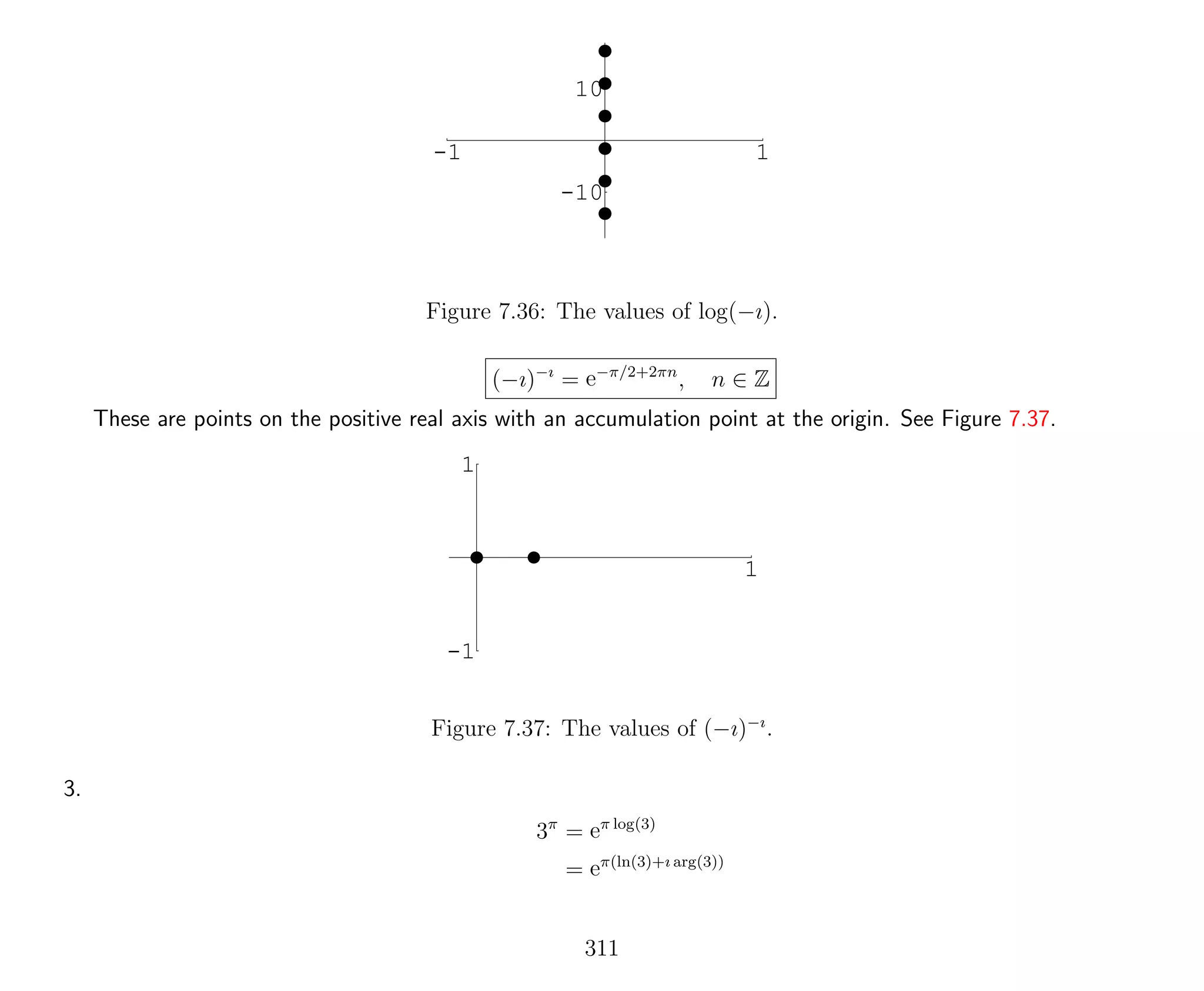 -1 1
-10
10
Figure 7.36: The values of log(−ı).
(−ı)−ı
= e−π/2+2πn
, n ∈ Z
These are points on the positive real axis with an accumulation point at the origin. See Figure 7.37.
1
-1
1
Figure 7.37: The values of (−ı)−ı
.
3.
3π
= eπ log(3)
= eπ(ln(3)+ı arg(3))
311
 