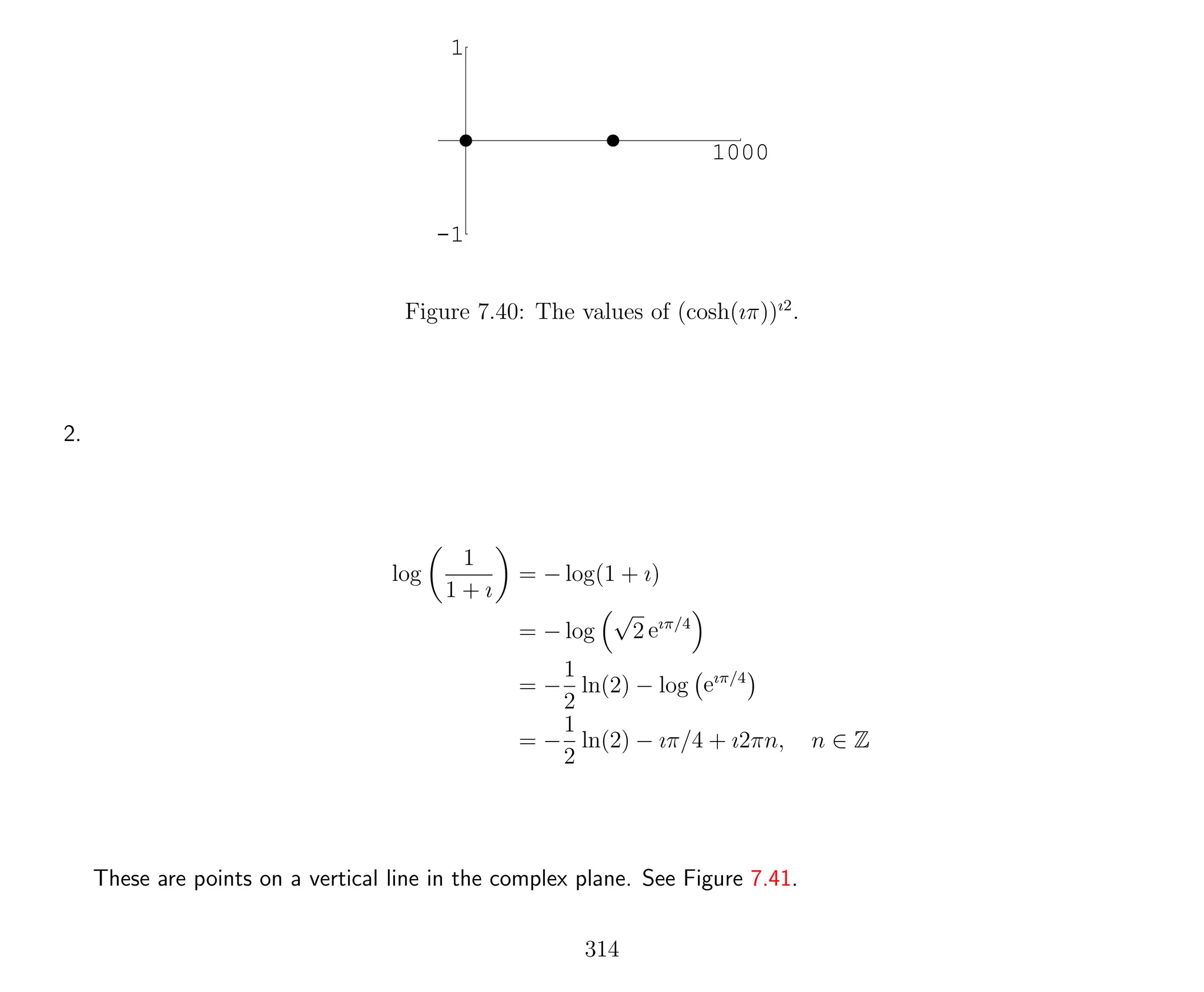 1000
-1
1
Figure 7.40: The values of (cosh(ıπ))ı2
.
2.
log
1
1 + ı
= − log(1 + ı)
= − log
√
2 eıπ/4
= −
1
2
ln(2) − log eıπ/4
= −
1
2
ln(2) − ıπ/4 + ı2πn, n ∈ Z
These are points on a vertical line in the complex plane. See Figure 7.41.
314
 