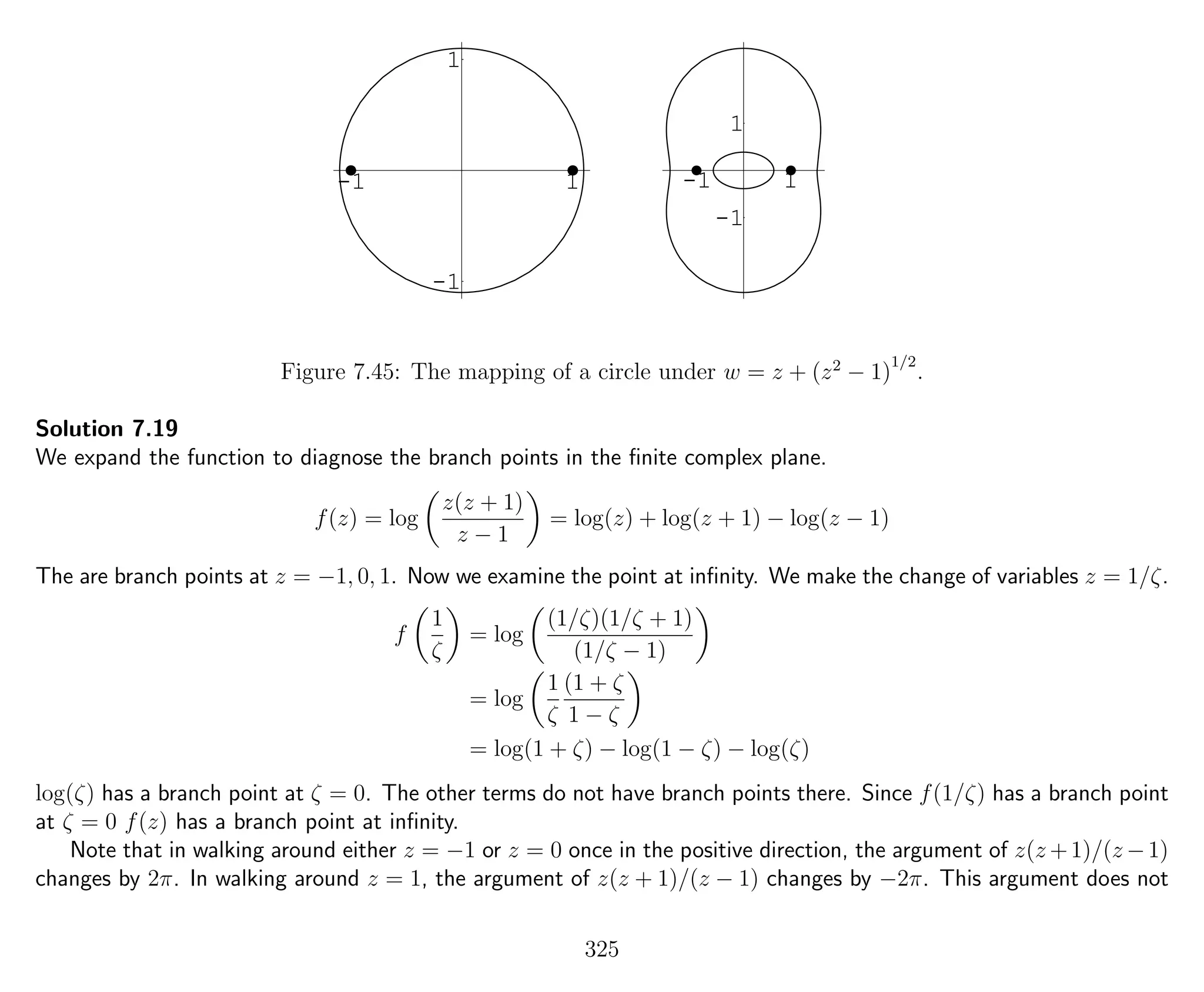 -1 1
-1
1
-1 1
-1
1
Figure 7.45: The mapping of a circle under w = z + (z2
− 1)
1/2
.
Solution 7.19
We expand the function to diagnose the branch points in the ﬁnite complex plane.
f(z) = log
z(z + 1)
z − 1
= log(z) + log(z + 1) − log(z − 1)
The are branch points at z = −1, 0, 1. Now we examine the point at inﬁnity. We make the change of variables z = 1/ζ.
f
1
ζ
= log
(1/ζ)(1/ζ + 1)
(1/ζ − 1)
= log
1
ζ
(1 + ζ
1 − ζ
= log(1 + ζ) − log(1 − ζ) − log(ζ)
log(ζ) has a branch point at ζ = 0. The other terms do not have branch points there. Since f(1/ζ) has a branch point
at ζ = 0 f(z) has a branch point at inﬁnity.
Note that in walking around either z = −1 or z = 0 once in the positive direction, the argument of z(z +1)/(z −1)
changes by 2π. In walking around z = 1, the argument of z(z + 1)/(z − 1) changes by −2π. This argument does not
325
 
