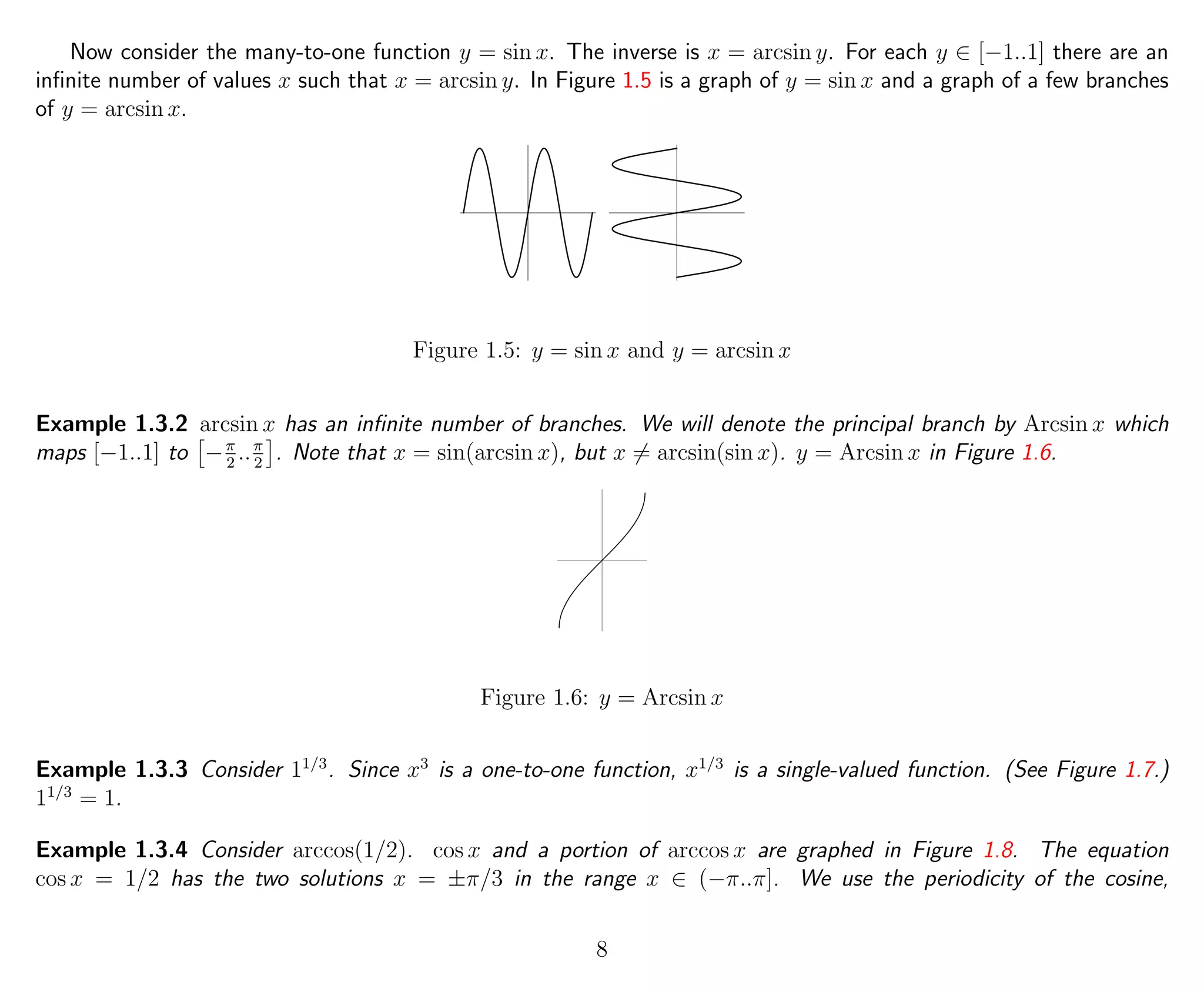 Now consider the many-to-one function y = sin x. The inverse is x = arcsin y. For each y ∈ [−1..1] there are an
inﬁnite number of values x such that x = arcsin y. In Figure 1.5 is a graph of y = sin x and a graph of a few branches
of y = arcsin x.
Figure 1.5: y = sin x and y = arcsin x
Example 1.3.2 arcsin x has an inﬁnite number of branches. We will denote the principal branch by Arcsin x which
maps [−1..1] to −π
2
..π
2
. Note that x = sin(arcsin x), but x = arcsin(sin x). y = Arcsin x in Figure 1.6.
Figure 1.6: y = Arcsin x
Example 1.3.3 Consider 11/3
. Since x3
is a one-to-one function, x1/3
is a single-valued function. (See Figure 1.7.)
11/3
= 1.
Example 1.3.4 Consider arccos(1/2). cos x and a portion of arccos x are graphed in Figure 1.8. The equation
cos x = 1/2 has the two solutions x = ±π/3 in the range x ∈ (−π..π]. We use the periodicity of the cosine,
8
 