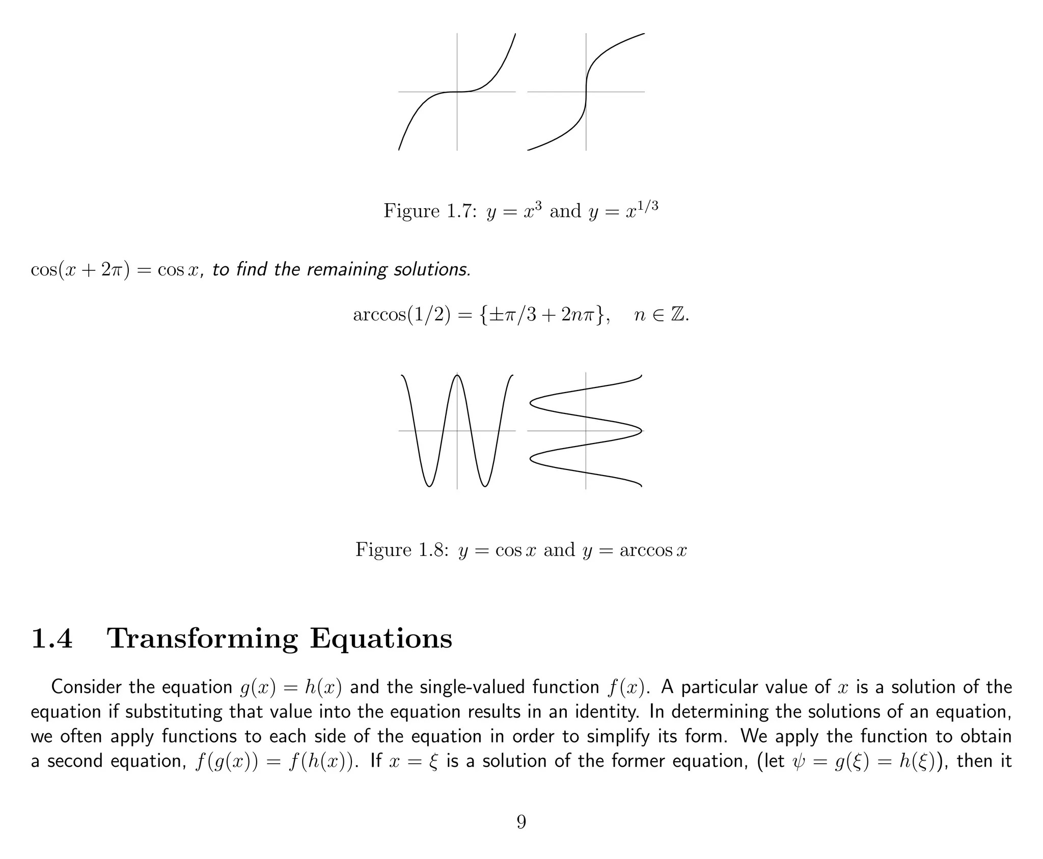 Figure 1.7: y = x3
and y = x1/3
cos(x + 2π) = cos x, to ﬁnd the remaining solutions.
arccos(1/2) = {±π/3 + 2nπ}, n ∈ Z.
Figure 1.8: y = cos x and y = arccos x
1.4 Transforming Equations
Consider the equation g(x) = h(x) and the single-valued function f(x). A particular value of x is a solution of the
equation if substituting that value into the equation results in an identity. In determining the solutions of an equation,
we often apply functions to each side of the equation in order to simplify its form. We apply the function to obtain
a second equation, f(g(x)) = f(h(x)). If x = ξ is a solution of the former equation, (let ψ = g(ξ) = h(ξ)), then it
9
 