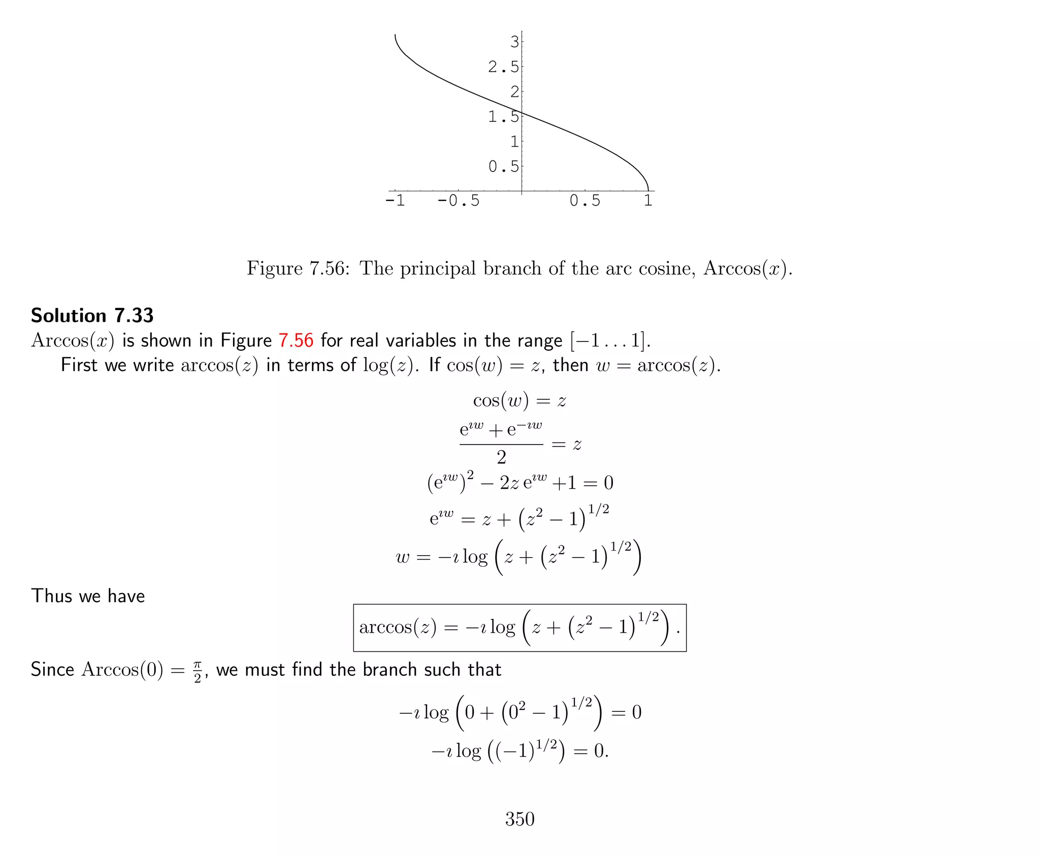 -1 -0.5 0.5 1
0.5
1
1.5
2
2.5
3
Figure 7.56: The principal branch of the arc cosine, Arccos(x).
Solution 7.33
Arccos(x) is shown in Figure 7.56 for real variables in the range [−1 . . . 1].
First we write arccos(z) in terms of log(z). If cos(w) = z, then w = arccos(z).
cos(w) = z
eıw
+ e−ıw
2
= z
(eıw
)2
− 2z eıw
+1 = 0
eıw
= z + z2
− 1
1/2
w = −ı log z + z2
− 1
1/2
Thus we have
arccos(z) = −ı log z + z2
− 1
1/2
.
Since Arccos(0) = π
2
, we must ﬁnd the branch such that
−ı log 0 + 02
− 1
1/2
= 0
−ı log (−1)1/2
= 0.
350
 