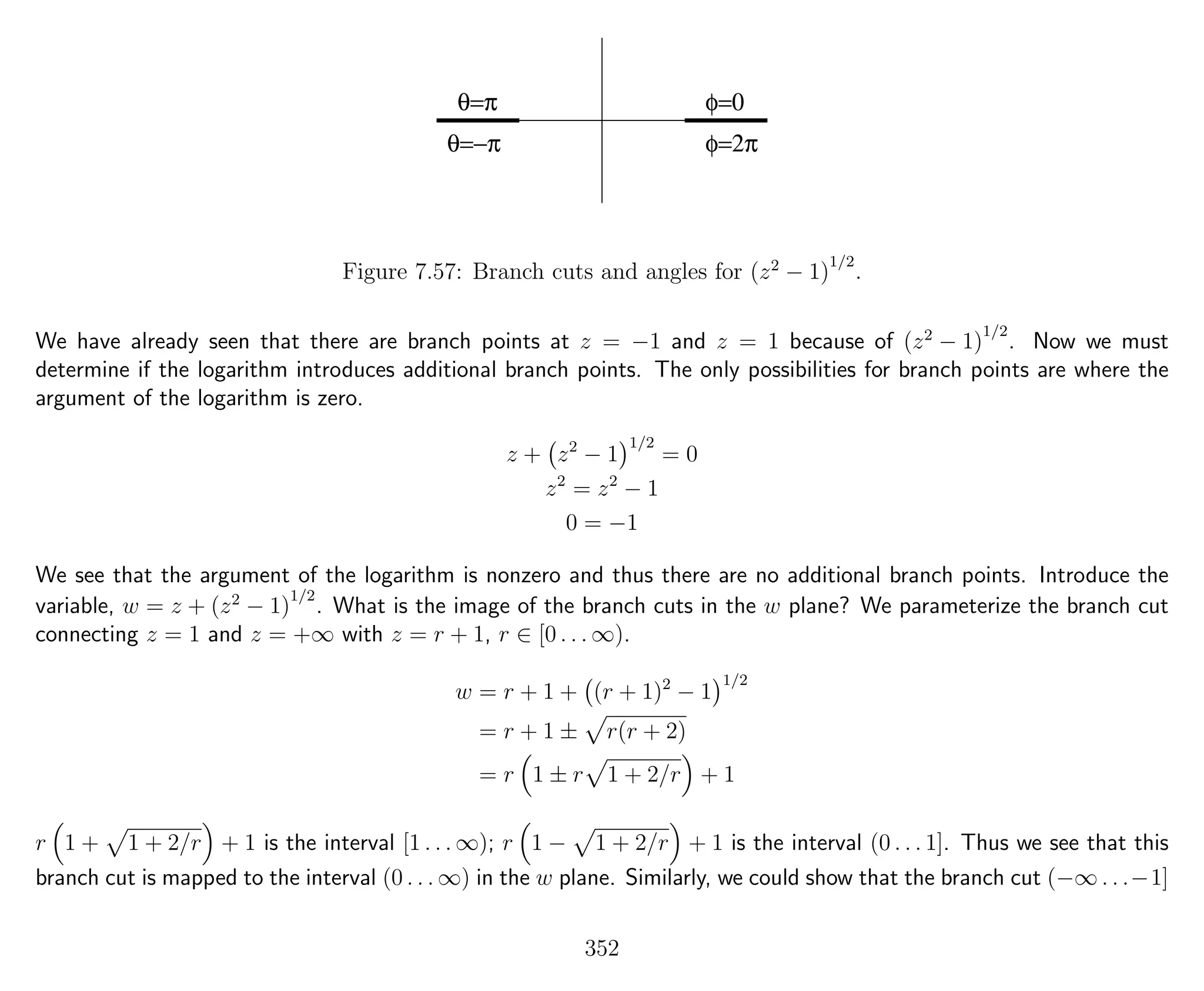 θ=π
θ=−π
φ=0
φ=2π
Figure 7.57: Branch cuts and angles for (z2
− 1)
1/2
.
We have already seen that there are branch points at z = −1 and z = 1 because of (z2
− 1)
1/2
. Now we must
determine if the logarithm introduces additional branch points. The only possibilities for branch points are where the
argument of the logarithm is zero.
z + z2
− 1
1/2
= 0
z2
= z2
− 1
0 = −1
We see that the argument of the logarithm is nonzero and thus there are no additional branch points. Introduce the
variable, w = z + (z2
− 1)
1/2
. What is the image of the branch cuts in the w plane? We parameterize the branch cut
connecting z = 1 and z = +∞ with z = r + 1, r ∈ [0 . . . ∞).
w = r + 1 + (r + 1)2
− 1
1/2
= r + 1 ± r(r + 2)
= r 1 ± r 1 + 2/r + 1
r 1 + 1 + 2/r + 1 is the interval [1 . . . ∞); r 1 − 1 + 2/r + 1 is the interval (0 . . . 1]. Thus we see that this
branch cut is mapped to the interval (0 . . . ∞) in the w plane. Similarly, we could show that the branch cut (−∞ . . .−1]
352
 