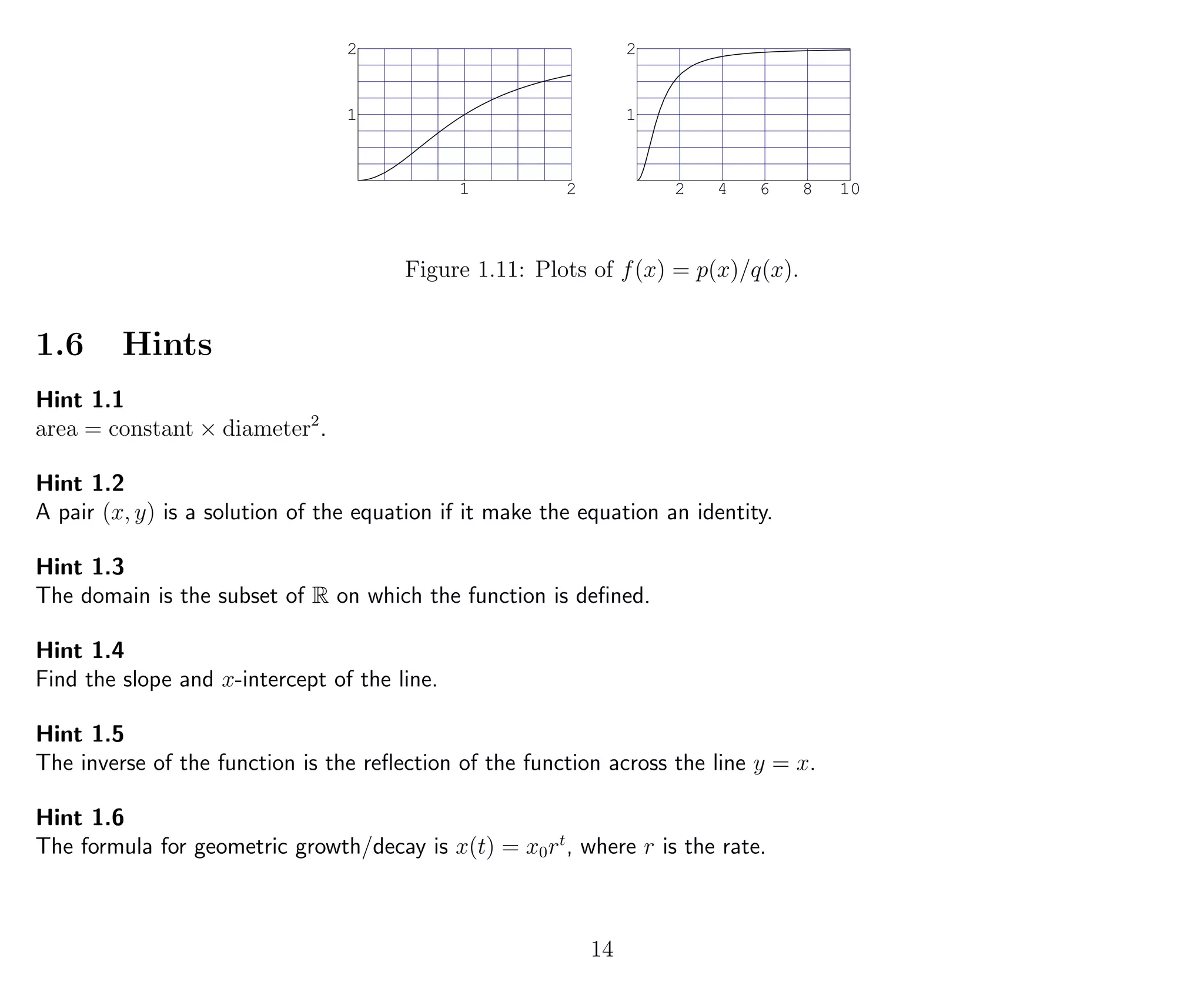 1 2
1
2
2 4 6 8 10
1
2
Figure 1.11: Plots of f(x) = p(x)/q(x).
1.6 Hints
Hint 1.1
area = constant × diameter2
.
Hint 1.2
A pair (x, y) is a solution of the equation if it make the equation an identity.
Hint 1.3
The domain is the subset of R on which the function is deﬁned.
Hint 1.4
Find the slope and x-intercept of the line.
Hint 1.5
The inverse of the function is the reﬂection of the function across the line y = x.
Hint 1.6
The formula for geometric growth/decay is x(t) = x0rt
, where r is the rate.
14
 