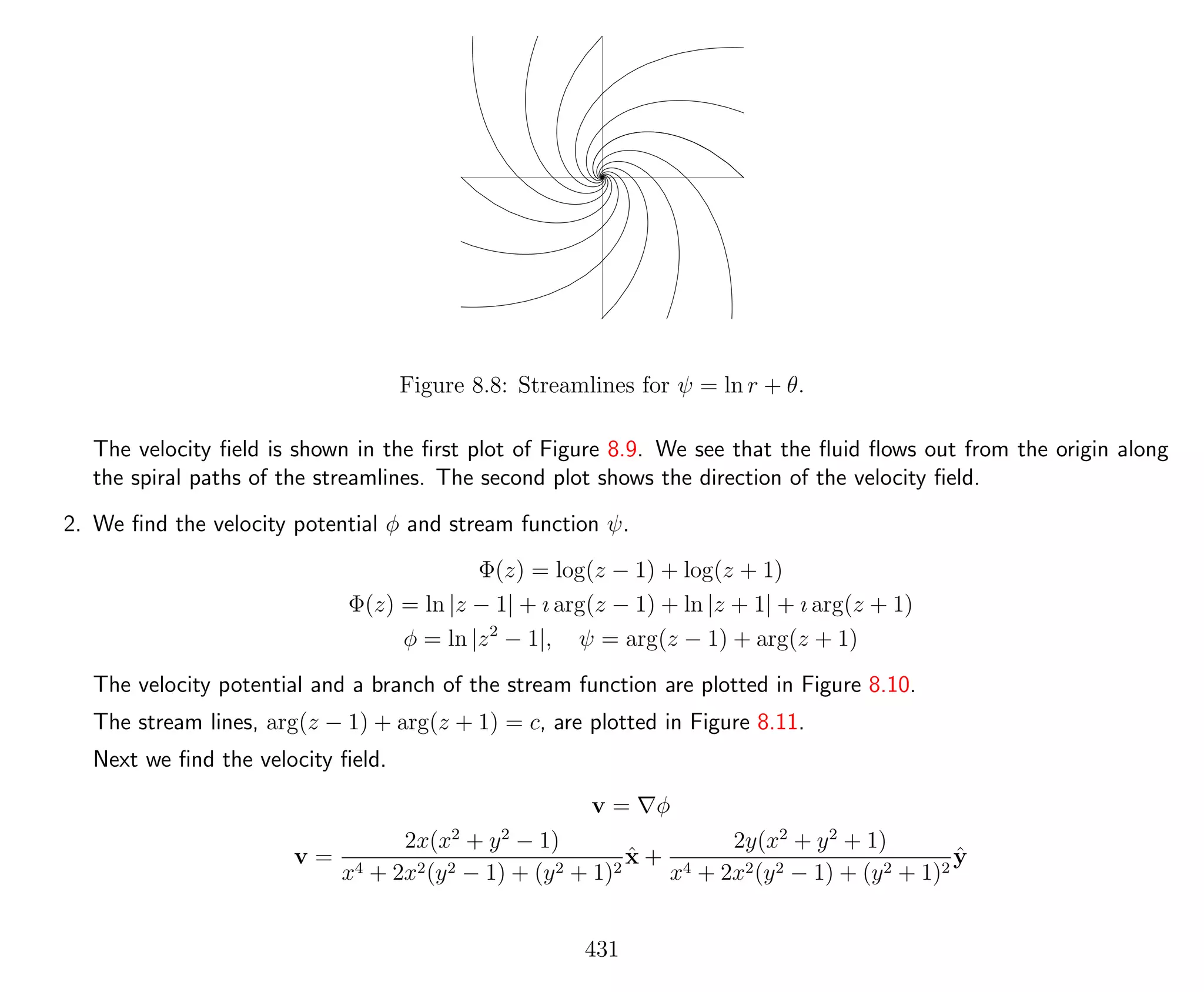Figure 8.8: Streamlines for ψ = ln r + θ.
The velocity ﬁeld is shown in the ﬁrst plot of Figure 8.9. We see that the ﬂuid ﬂows out from the origin along
the spiral paths of the streamlines. The second plot shows the direction of the velocity ﬁeld.
2. We ﬁnd the velocity potential φ and stream function ψ.
Φ(z) = log(z − 1) + log(z + 1)
Φ(z) = ln |z − 1| + ı arg(z − 1) + ln |z + 1| + ı arg(z + 1)
φ = ln |z2
− 1|, ψ = arg(z − 1) + arg(z + 1)
The velocity potential and a branch of the stream function are plotted in Figure 8.10.
The stream lines, arg(z − 1) + arg(z + 1) = c, are plotted in Figure 8.11.
Next we ﬁnd the velocity ﬁeld.
v = φ
v =
2x(x2
+ y2
− 1)
x4 + 2x2(y2 − 1) + (y2 + 1)2
ˆx +
2y(x2
+ y2
+ 1)
x4 + 2x2(y2 − 1) + (y2 + 1)2
ˆy
431
 