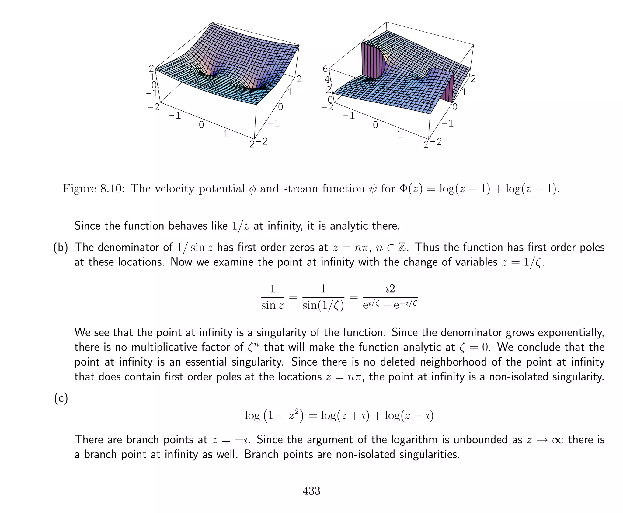 -2
-1
0
1
2-2
-1
0
1
2
-1
0
1
2
-2
-1
0
1
2
-2
-1
0
1
2-2
-1
0
1
2
0
2
4
6
-2
-1
0
1
2
Figure 8.10: The velocity potential φ and stream function ψ for Φ(z) = log(z − 1) + log(z + 1).
Since the function behaves like 1/z at inﬁnity, it is analytic there.
(b) The denominator of 1/ sin z has ﬁrst order zeros at z = nπ, n ∈ Z. Thus the function has ﬁrst order poles
at these locations. Now we examine the point at inﬁnity with the change of variables z = 1/ζ.
1
sin z
=
1
sin(1/ζ)
=
ı2
eı/ζ − e−ı/ζ
We see that the point at inﬁnity is a singularity of the function. Since the denominator grows exponentially,
there is no multiplicative factor of ζn
that will make the function analytic at ζ = 0. We conclude that the
point at inﬁnity is an essential singularity. Since there is no deleted neighborhood of the point at inﬁnity
that does contain ﬁrst order poles at the locations z = nπ, the point at inﬁnity is a non-isolated singularity.
(c)
log 1 + z2
= log(z + ı) + log(z − ı)
There are branch points at z = ±ı. Since the argument of the logarithm is unbounded as z → ∞ there is
a branch point at inﬁnity as well. Branch points are non-isolated singularities.
433
 