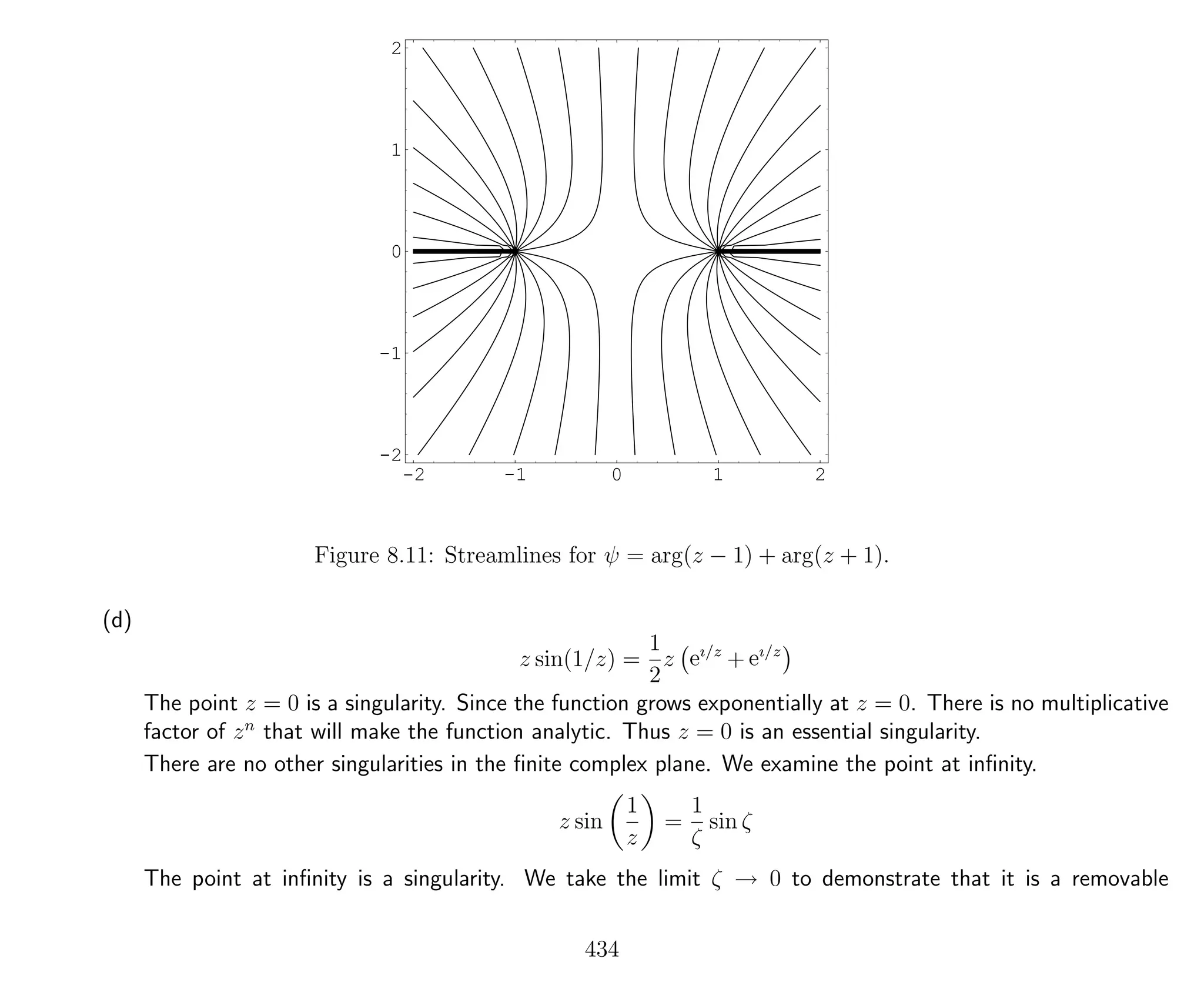-2 -1 0 1 2
-2
-1
0
1
2
Figure 8.11: Streamlines for ψ = arg(z − 1) + arg(z + 1).
(d)
z sin(1/z) =
1
2
z eı/z
+ eı/z
The point z = 0 is a singularity. Since the function grows exponentially at z = 0. There is no multiplicative
factor of zn
that will make the function analytic. Thus z = 0 is an essential singularity.
There are no other singularities in the ﬁnite complex plane. We examine the point at inﬁnity.
z sin
1
z
=
1
ζ
sin ζ
The point at inﬁnity is a singularity. We take the limit ζ → 0 to demonstrate that it is a removable
434
 
