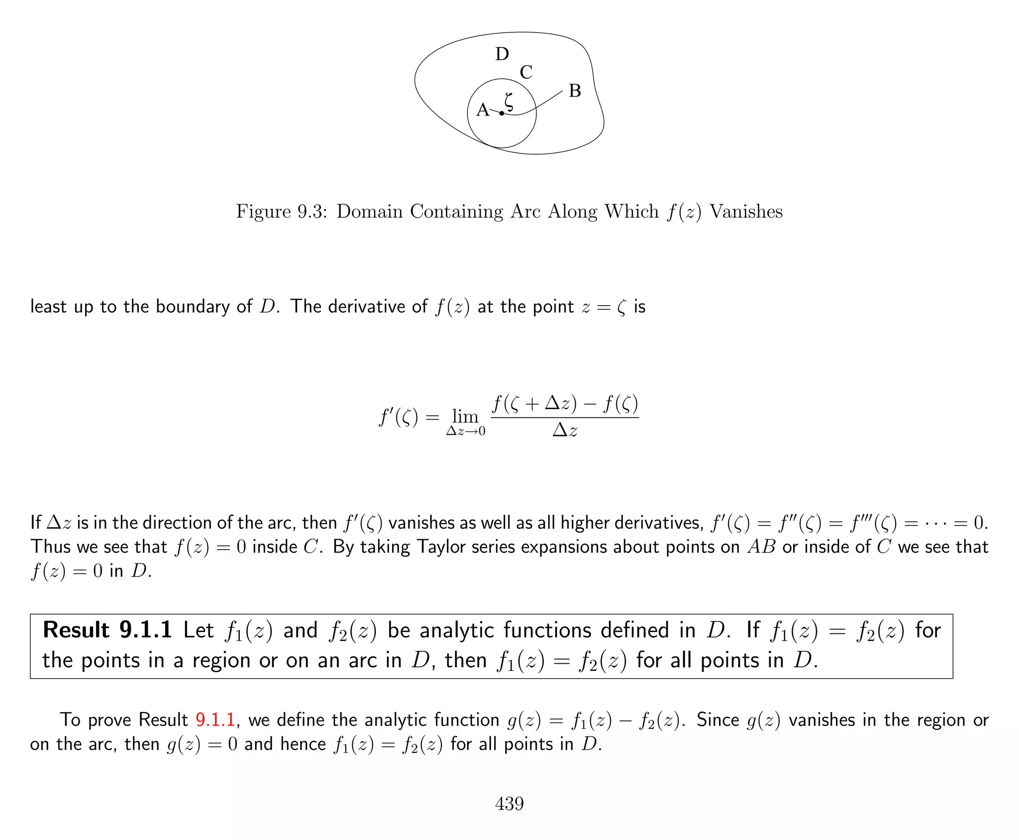 D
B
ζ
C
A
Figure 9.3: Domain Containing Arc Along Which f(z) Vanishes
least up to the boundary of D. The derivative of f(z) at the point z = ζ is
f (ζ) = lim
∆z→0
f(ζ + ∆z) − f(ζ)
∆z
If ∆z is in the direction of the arc, then f (ζ) vanishes as well as all higher derivatives, f (ζ) = f (ζ) = f (ζ) = · · · = 0.
Thus we see that f(z) = 0 inside C. By taking Taylor series expansions about points on AB or inside of C we see that
f(z) = 0 in D.
Result 9.1.1 Let f1(z) and f2(z) be analytic functions deﬁned in D. If f1(z) = f2(z) for
the points in a region or on an arc in D, then f1(z) = f2(z) for all points in D.
To prove Result 9.1.1, we deﬁne the analytic function g(z) = f1(z) − f2(z). Since g(z) vanishes in the region or
on the arc, then g(z) = 0 and hence f1(z) = f2(z) for all points in D.
439
 
