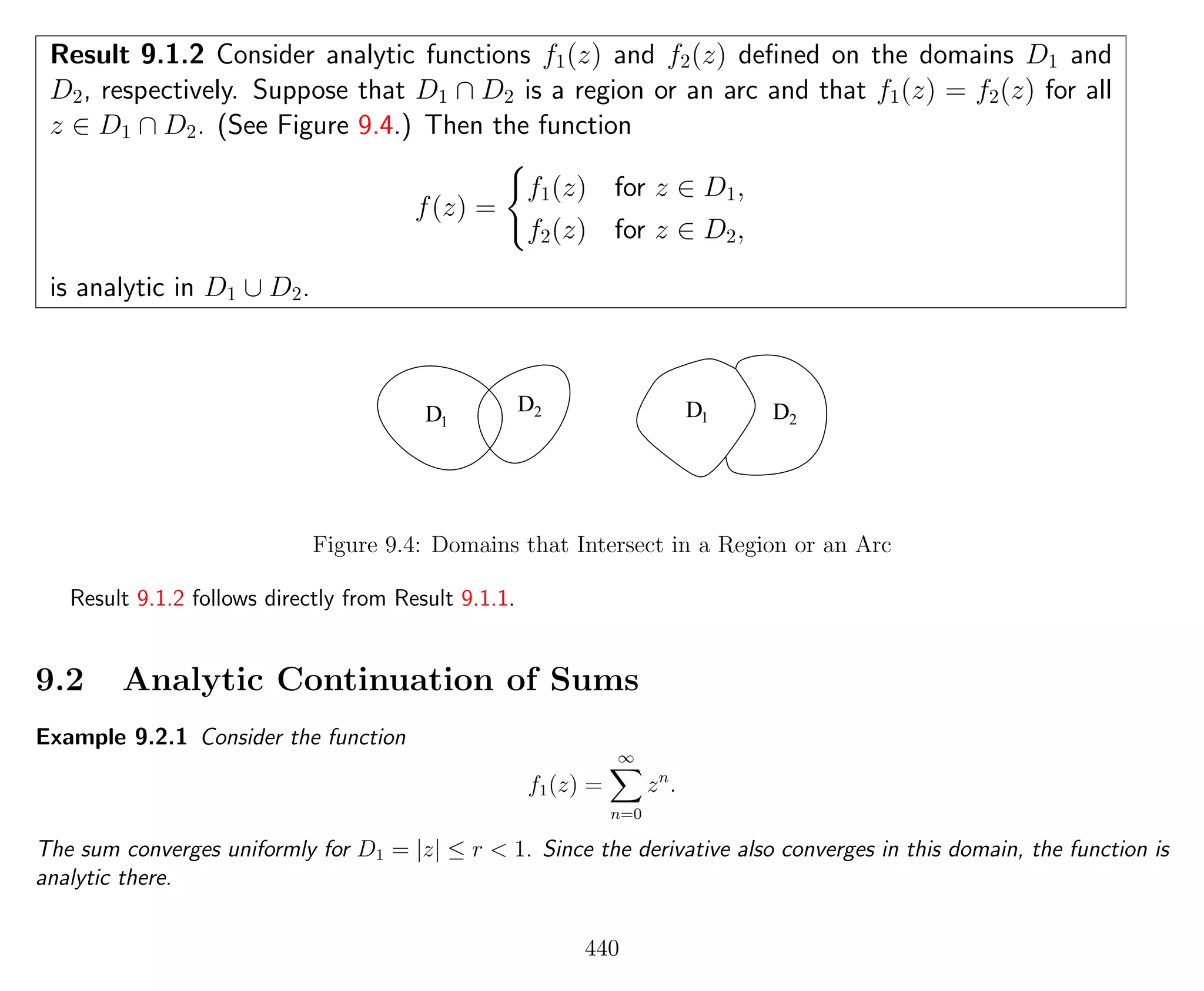 Result 9.1.2 Consider analytic functions f1(z) and f2(z) deﬁned on the domains D1 and
D2, respectively. Suppose that D1 ∩ D2 is a region or an arc and that f1(z) = f2(z) for all
z ∈ D1 ∩ D2. (See Figure 9.4.) Then the function
f(z) =
f1(z) for z ∈ D1,
f2(z) for z ∈ D2,
is analytic in D1 ∪ D2.
D1
D2 D1 D2
Figure 9.4: Domains that Intersect in a Region or an Arc
Result 9.1.2 follows directly from Result 9.1.1.
9.2 Analytic Continuation of Sums
Example 9.2.1 Consider the function
f1(z) =
∞
n=0
zn
.
The sum converges uniformly for D1 = |z| ≤ r < 1. Since the derivative also converges in this domain, the function is
analytic there.
440
 