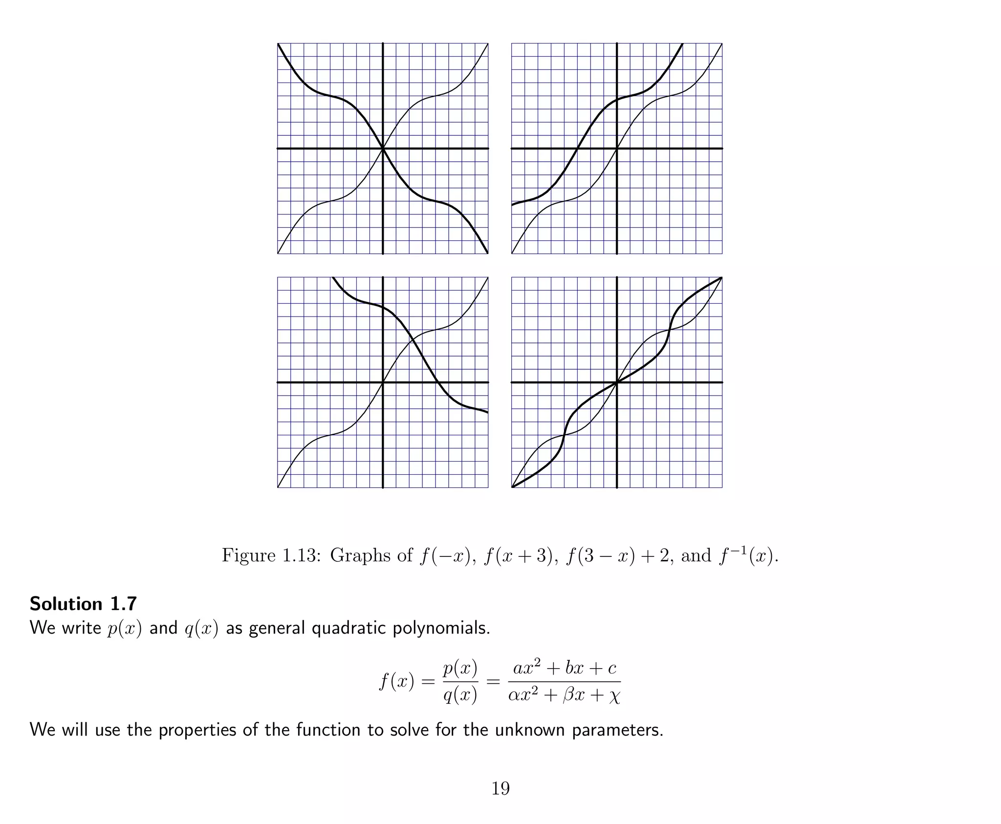 Figure 1.13: Graphs of f(−x), f(x + 3), f(3 − x) + 2, and f−1
(x).
Solution 1.7
We write p(x) and q(x) as general quadratic polynomials.
f(x) =
p(x)
q(x)
=
ax2
+ bx + c
αx2 + βx + χ
We will use the properties of the function to solve for the unknown parameters.
19
 