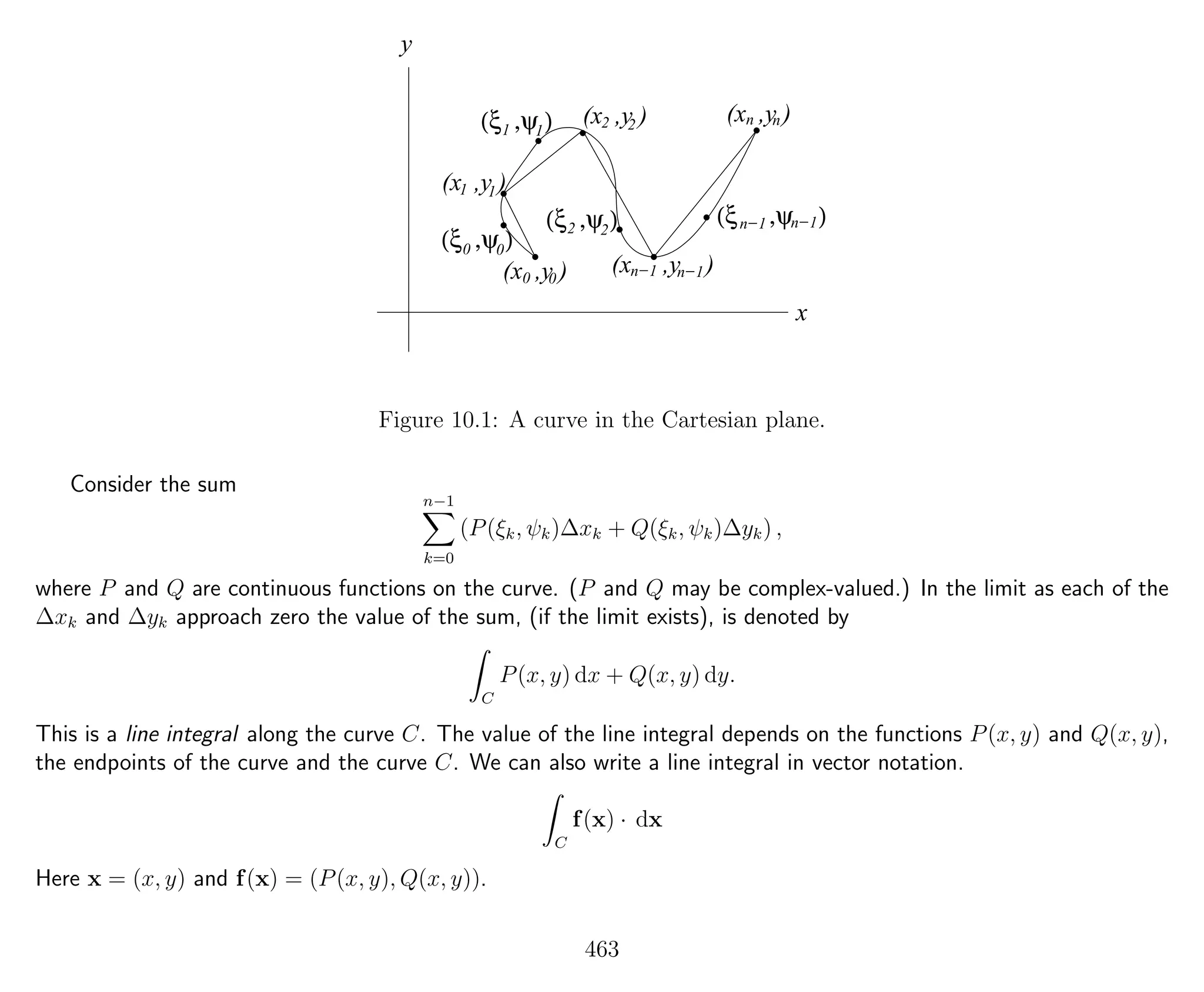 (x ,y )00
(ξ ,ψ )0 0
1 1
(ξ ,ψ )1 1
(x ,y )2 2
(ξ ,ψ )2 2
(ξ ,ψ )n−1 n−1
(x ,y )n n
(x ,y )n−1 n−1
(x ,y )
y
x
Figure 10.1: A curve in the Cartesian plane.
Consider the sum
n−1
k=0
(P(ξk, ψk)∆xk + Q(ξk, ψk)∆yk) ,
where P and Q are continuous functions on the curve. (P and Q may be complex-valued.) In the limit as each of the
∆xk and ∆yk approach zero the value of the sum, (if the limit exists), is denoted by
C
P(x, y) dx + Q(x, y) dy.
This is a line integral along the curve C. The value of the line integral depends on the functions P(x, y) and Q(x, y),
the endpoints of the curve and the curve C. We can also write a line integral in vector notation.
C
f(x) · dx
Here x = (x, y) and f(x) = (P(x, y), Q(x, y)).
463
 