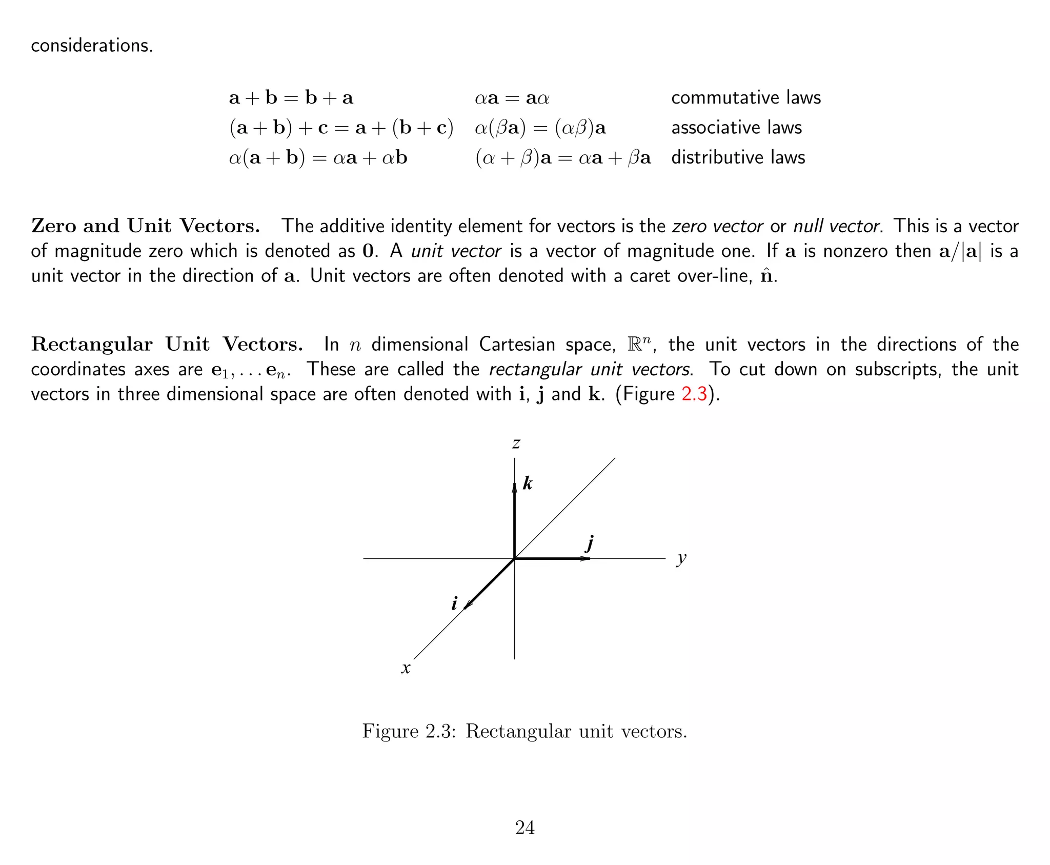 considerations.
a + b = b + a αa = aα commutative laws
(a + b) + c = a + (b + c) α(βa) = (αβ)a associative laws
α(a + b) = αa + αb (α + β)a = αa + βa distributive laws
Zero and Unit Vectors. The additive identity element for vectors is the zero vector or null vector. This is a vector
of magnitude zero which is denoted as 0. A unit vector is a vector of magnitude one. If a is nonzero then a/|a| is a
unit vector in the direction of a. Unit vectors are often denoted with a caret over-line, ˆn.
Rectangular Unit Vectors. In n dimensional Cartesian space, Rn
, the unit vectors in the directions of the
coordinates axes are e1, . . . en. These are called the rectangular unit vectors. To cut down on subscripts, the unit
vectors in three dimensional space are often denoted with i, j and k. (Figure 2.3).
x
z
y
j
k
i
Figure 2.3: Rectangular unit vectors.
24
 