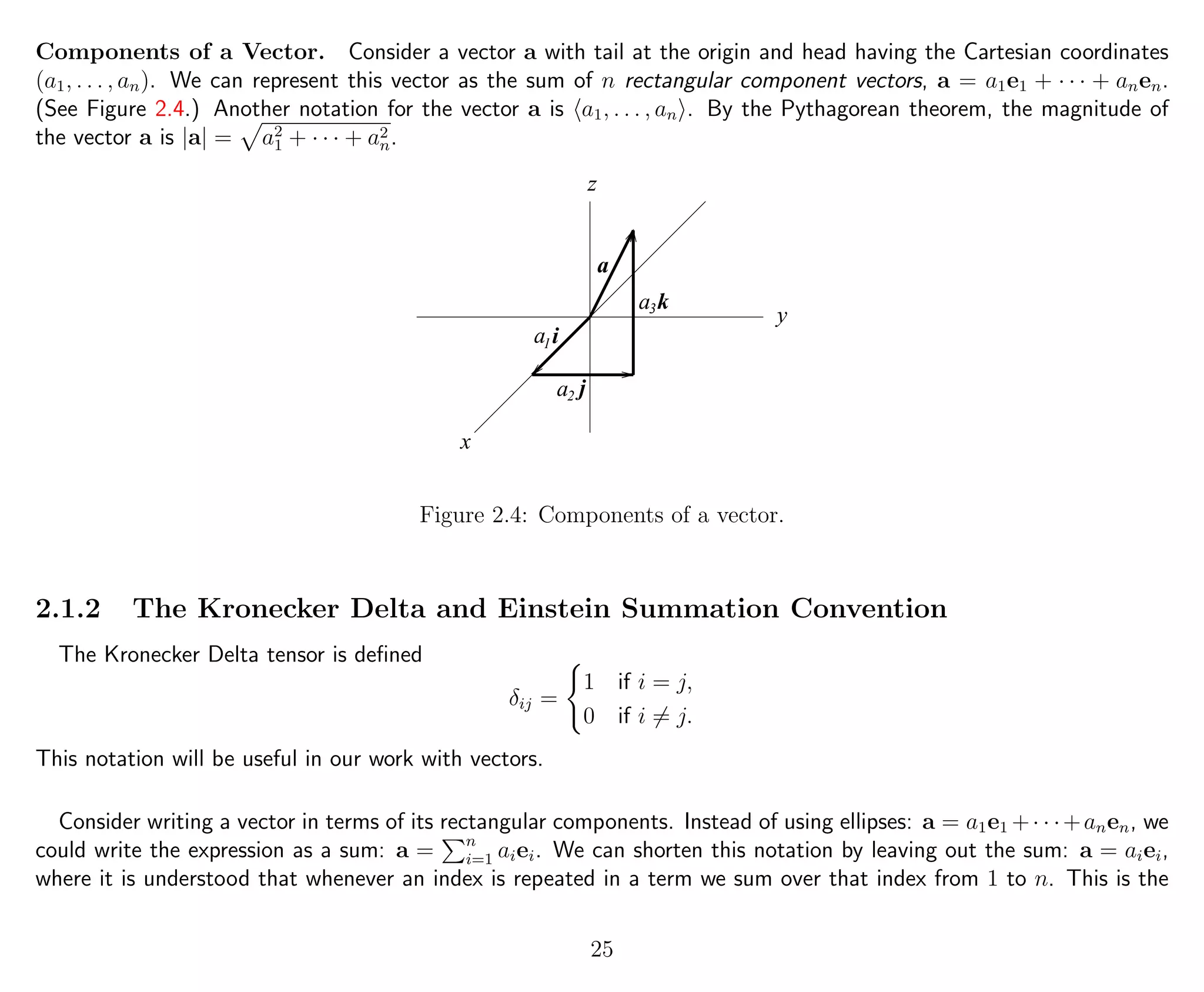Components of a Vector. Consider a vector a with tail at the origin and head having the Cartesian coordinates
(a1, . . . , an). We can represent this vector as the sum of n rectangular component vectors, a = a1e1 + · · · + anen.
(See Figure 2.4.) Another notation for the vector a is a1, . . . , an . By the Pythagorean theorem, the magnitude of
the vector a is |a| = a2
1 + · · · + a2
n.
x
z
y
a
a
a
1
3
i
k
ja2
Figure 2.4: Components of a vector.
2.1.2 The Kronecker Delta and Einstein Summation Convention
The Kronecker Delta tensor is deﬁned
δij =
1 if i = j,
0 if i = j.
This notation will be useful in our work with vectors.
Consider writing a vector in terms of its rectangular components. Instead of using ellipses: a = a1e1 +· · ·+anen, we
could write the expression as a sum: a = n
i=1 aiei. We can shorten this notation by leaving out the sum: a = aiei,
where it is understood that whenever an index is repeated in a term we sum over that index from 1 to n. This is the
25
 