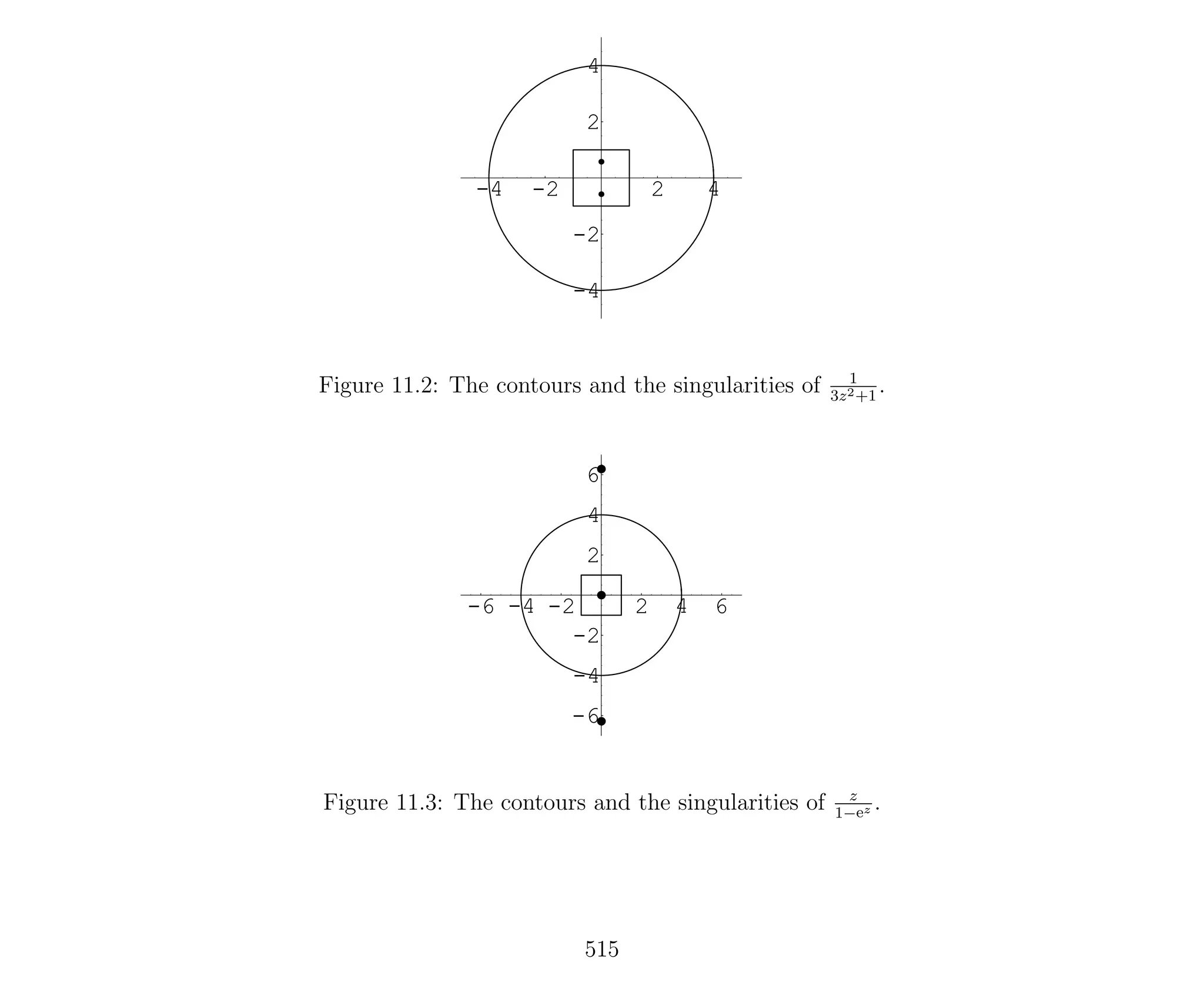 -4 -2 2 4
-4
-2
2
4
Figure 11.2: The contours and the singularities of 1
3z2+1
.
-6 -4 -2 2 4 6
-6
-4
-2
2
4
6
Figure 11.3: The contours and the singularities of z
1−ez .
515
 