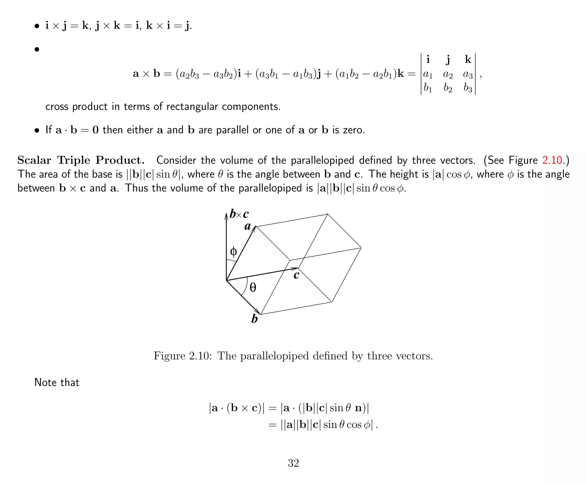 • i × j = k, j × k = i, k × i = j.
•
a × b = (a2b3 − a3b2)i + (a3b1 − a1b3)j + (a1b2 − a2b1)k =
i j k
a1 a2 a3
b1 b2 b3
,
cross product in terms of rectangular components.
• If a · b = 0 then either a and b are parallel or one of a or b is zero.
Scalar Triple Product. Consider the volume of the parallelopiped deﬁned by three vectors. (See Figure 2.10.)
The area of the base is ||b||c| sin θ|, where θ is the angle between b and c. The height is |a| cos φ, where φ is the angle
between b × c and a. Thus the volume of the parallelopiped is |a||b||c| sin θ cos φ.
φ
θ
b c
a
b
c
Figure 2.10: The parallelopiped deﬁned by three vectors.
Note that
|a · (b × c)| = |a · (|b||c| sin θ n)|
= ||a||b||c| sin θ cos φ| .
32
 