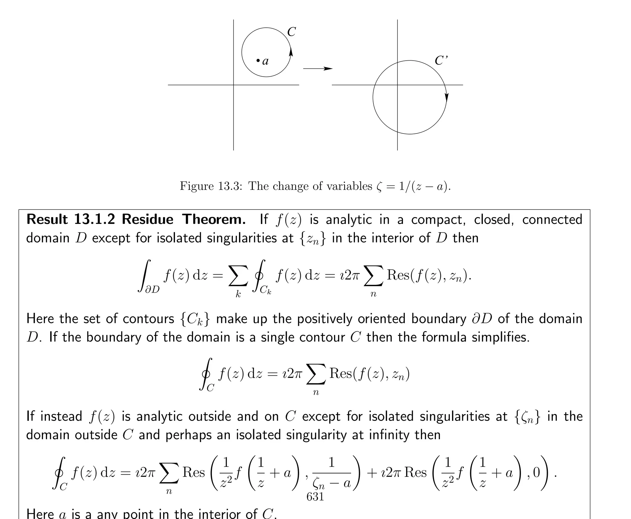 a
C
C’
Figure 13.3: The change of variables ζ = 1/(z − a).
Result 13.1.2 Residue Theorem. If f(z) is analytic in a compact, closed, connected
domain D except for isolated singularities at {zn} in the interior of D then
∂D
f(z) dz =
k Ck
f(z) dz = ı2π
n
Res(f(z), zn).
Here the set of contours {Ck} make up the positively oriented boundary ∂D of the domain
D. If the boundary of the domain is a single contour C then the formula simpliﬁes.
C
f(z) dz = ı2π
n
Res(f(z), zn)
If instead f(z) is analytic outside and on C except for isolated singularities at {ζn} in the
domain outside C and perhaps an isolated singularity at inﬁnity then
C
f(z) dz = ı2π
n
Res
1
z2
f
1
z
+ a ,
1
ζn − a
+ ı2π Res
1
z2
f
1
z
+ a , 0 .
Here a is a any point in the interior of C.
631
 