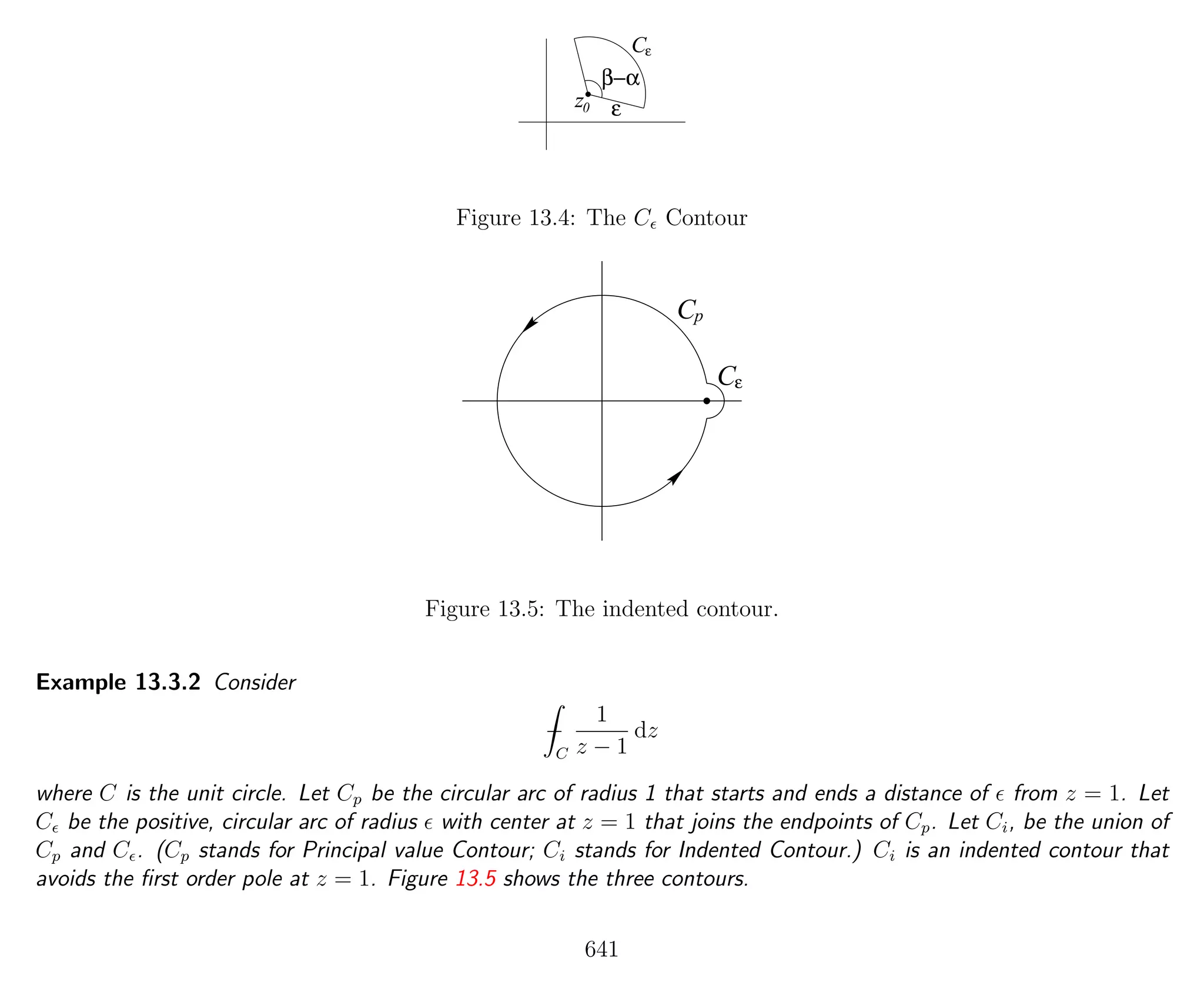 β−α
Cε
z0 ε
Figure 13.4: The C Contour
C
C
p
ε
Figure 13.5: The indented contour.
Example 13.3.2 Consider
−
C
1
z − 1
dz
where C is the unit circle. Let Cp be the circular arc of radius 1 that starts and ends a distance of from z = 1. Let
C be the positive, circular arc of radius with center at z = 1 that joins the endpoints of Cp. Let Ci, be the union of
Cp and C . (Cp stands for Principal value Contour; Ci stands for Indented Contour.) Ci is an indented contour that
avoids the ﬁrst order pole at z = 1. Figure 13.5 shows the three contours.
641
 