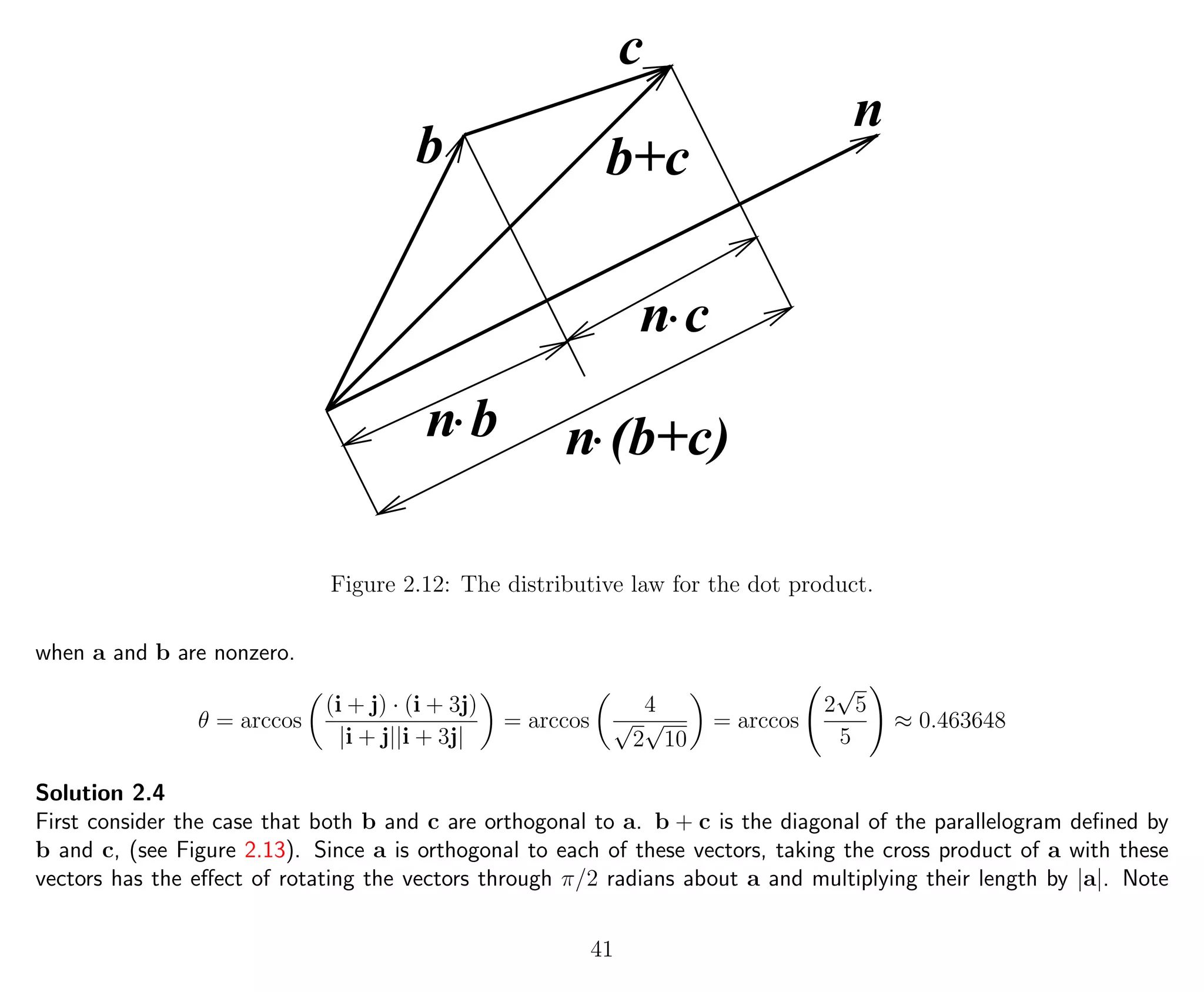 b
c
n b
n c
b+c
n
n (b+c)
Figure 2.12: The distributive law for the dot product.
when a and b are nonzero.
θ = arccos
(i + j) · (i + 3j)
|i + j||i + 3j|
= arccos
4
√
2
√
10
= arccos
2
√
5
5
≈ 0.463648
Solution 2.4
First consider the case that both b and c are orthogonal to a. b + c is the diagonal of the parallelogram deﬁned by
b and c, (see Figure 2.13). Since a is orthogonal to each of these vectors, taking the cross product of a with these
vectors has the eﬀect of rotating the vectors through π/2 radians about a and multiplying their length by |a|. Note
41
 