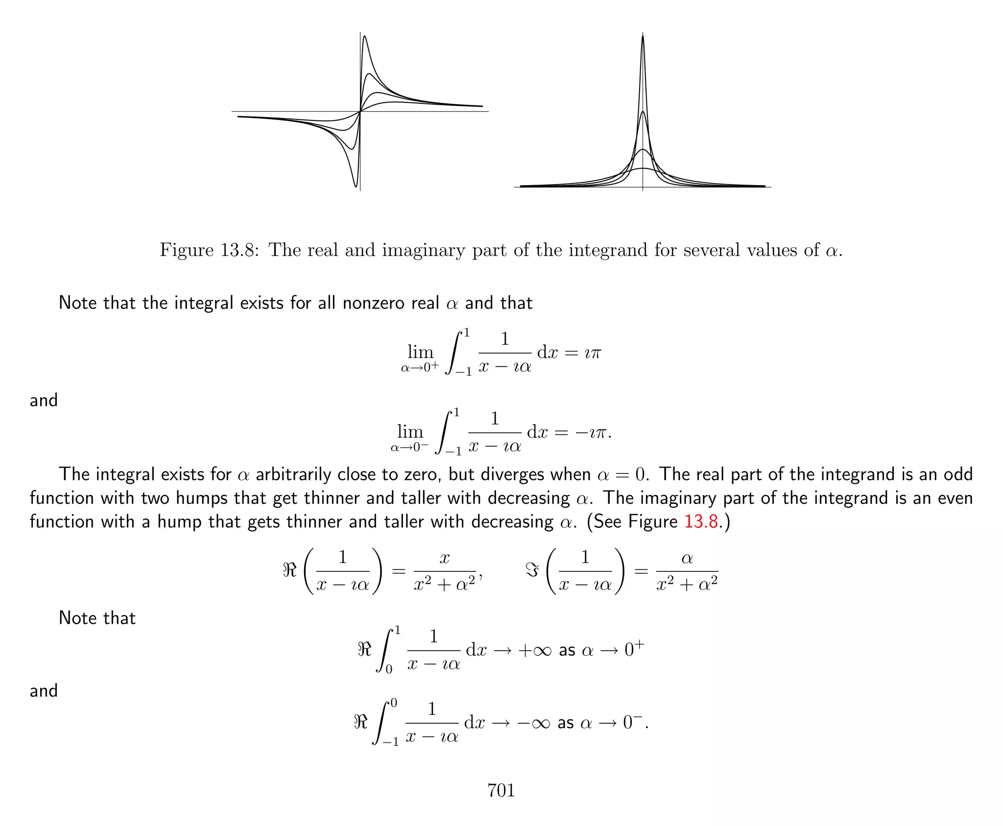 Figure 13.8: The real and imaginary part of the integrand for several values of α.
Note that the integral exists for all nonzero real α and that
lim
α→0+
1
−1
1
x − ıα
dx = ıπ
and
lim
α→0−
1
−1
1
x − ıα
dx = −ıπ.
The integral exists for α arbitrarily close to zero, but diverges when α = 0. The real part of the integrand is an odd
function with two humps that get thinner and taller with decreasing α. The imaginary part of the integrand is an even
function with a hump that gets thinner and taller with decreasing α. (See Figure 13.8.)
1
x − ıα
=
x
x2 + α2
,
1
x − ıα
=
α
x2 + α2
Note that
1
0
1
x − ıα
dx → +∞ as α → 0+
and
0
−1
1
x − ıα
dx → −∞ as α → 0−
.
701
 