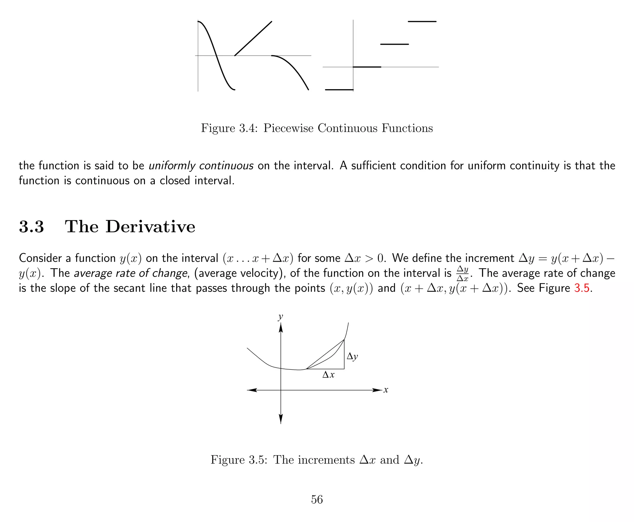 Figure 3.4: Piecewise Continuous Functions
the function is said to be uniformly continuous on the interval. A suﬃcient condition for uniform continuity is that the
function is continuous on a closed interval.
3.3 The Derivative
Consider a function y(x) on the interval (x . . . x + ∆x) for some ∆x > 0. We deﬁne the increment ∆y = y(x + ∆x) −
y(x). The average rate of change, (average velocity), of the function on the interval is ∆y
∆x
. The average rate of change
is the slope of the secant line that passes through the points (x, y(x)) and (x + ∆x, y(x + ∆x)). See Figure 3.5.
y
x
∆y
∆x
Figure 3.5: The increments ∆x and ∆y.
56
 