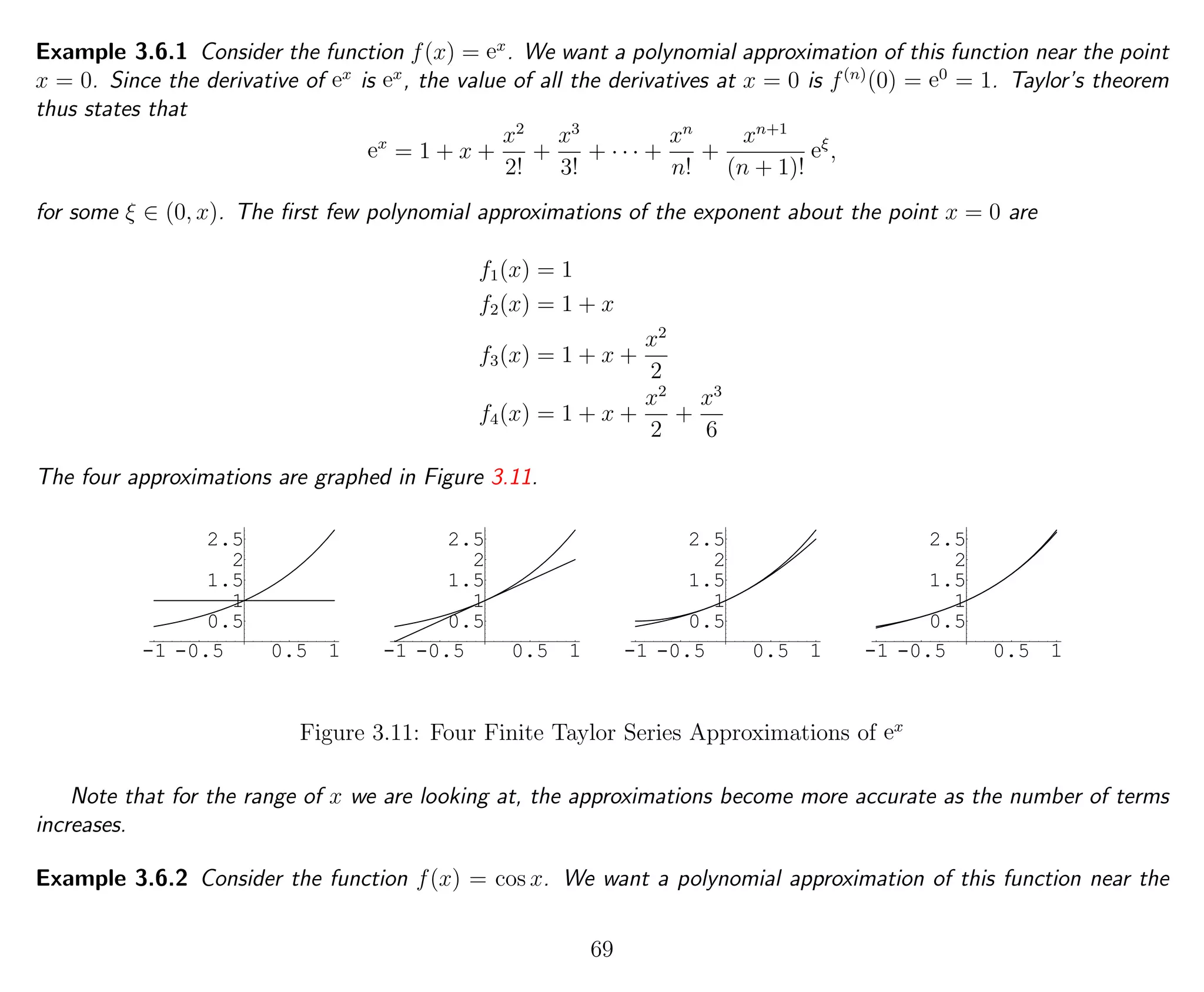 Example 3.6.1 Consider the function f(x) = ex
. We want a polynomial approximation of this function near the point
x = 0. Since the derivative of ex
is ex
, the value of all the derivatives at x = 0 is f(n)
(0) = e0
= 1. Taylor’s theorem
thus states that
ex
= 1 + x +
x2
2!
+
x3
3!
+ · · · +
xn
n!
+
xn+1
(n + 1)!
eξ
,
for some ξ ∈ (0, x). The ﬁrst few polynomial approximations of the exponent about the point x = 0 are
f1(x) = 1
f2(x) = 1 + x
f3(x) = 1 + x +
x2
2
f4(x) = 1 + x +
x2
2
+
x3
6
The four approximations are graphed in Figure 3.11.
-1 -0.5 0.5 1
0.5
1
1.5
2
2.5
-1 -0.5 0.5 1
0.5
1
1.5
2
2.5
-1 -0.5 0.5 1
0.5
1
1.5
2
2.5
-1 -0.5 0.5 1
0.5
1
1.5
2
2.5
Figure 3.11: Four Finite Taylor Series Approximations of ex
Note that for the range of x we are looking at, the approximations become more accurate as the number of terms
increases.
Example 3.6.2 Consider the function f(x) = cos x. We want a polynomial approximation of this function near the
69
 