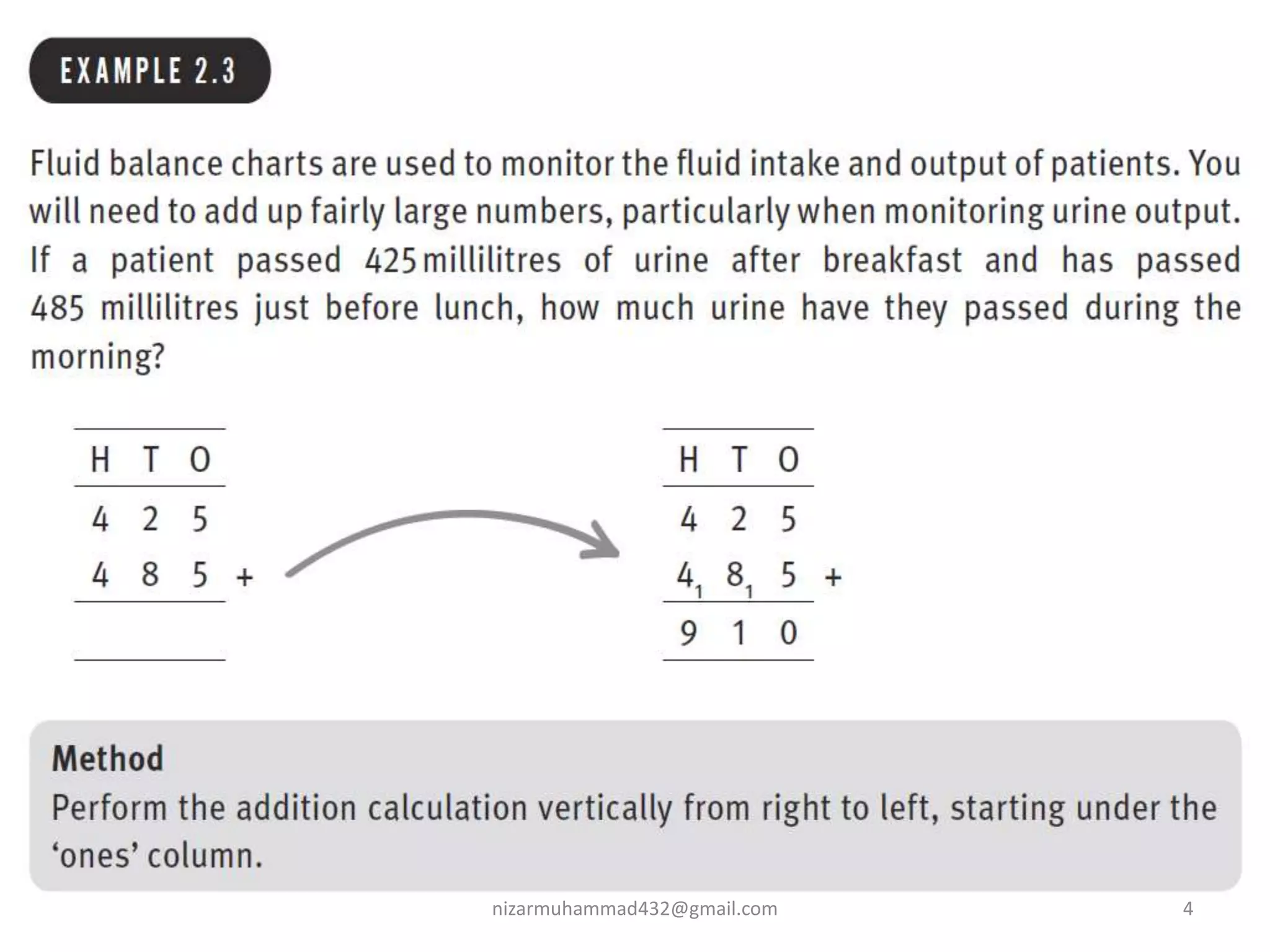 nizarmuhammad432@gmail.com 4
 