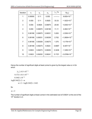 HND in Construction & Built Environment (Civil Engineering) BCAS DOHA QATAR
Unit 36: Applied Mathematics for Complex Engineering Problems Page 10
Iteration x xu xm
a % f(xm)
1
2
3
4
5
6
7
8
9
10
0.00000
0.055
0.055
0.055
0.06188
0.06188
0.06188
0.06188
0.0623
0.0623
0.11
0.11
0.0825
0.06875
0.06875
0.06531
0.06359
0.06273
0.06273
0.06252
0.055
0.0825
0.06875
0.06188
0.06531
0.06359
0.06273
0.0623
0.06252
0.06241
----------
33.33
20.00
11.11
5.263
2.702
1.370
0.6897
0.3436
0.1721
6.655×10−5
−1.622×10−4
−5.563×10−5
4.484×10−6
−2.593×10−5
−1.0804×10−5
−3.176×10−6
6.497×10−7
−1.265×10−6
−3.0768×10−7
Hence the number of significant digits at least correct is given by the largest value or m for
which
 
  463.23442.0log2
23442.0log
103442.0
105.01721.0
105.0
2
2
2








m
m
m
m
m
a
So
2m
The number of significant digits at least correct in the estimated root of 0.06241 at the end of the
10th
iteration is 2.
 