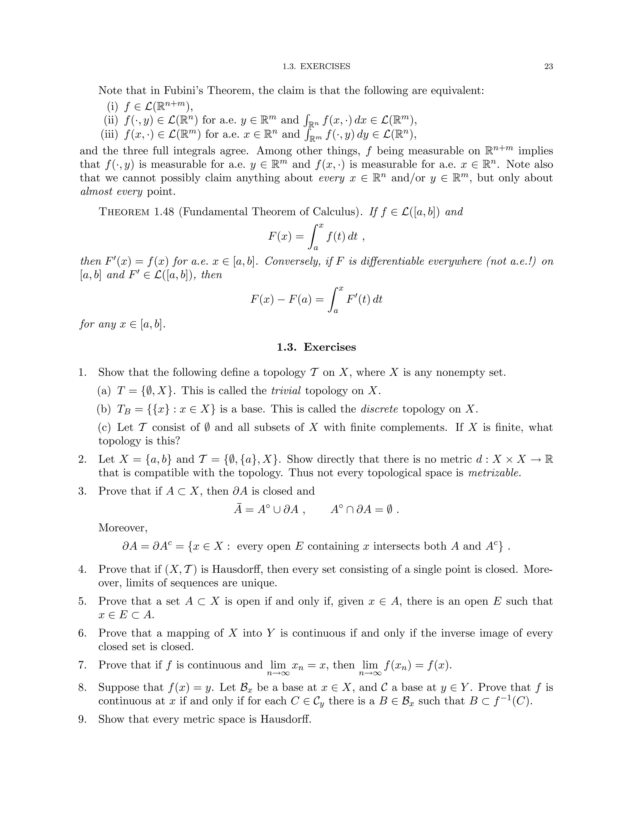 1.3. EXERCISES 23
Note that in Fubini’s Theorem, the claim is that the following are equivalent:
(i) f ∈ L(Rn+m),
(ii) f(·, y) ∈ L(Rn) for a.e. y ∈ Rm and
R
Rn f(x, ·) dx ∈ L(Rm),
(iii) f(x, ·) ∈ L(Rm) for a.e. x ∈ Rn and
R
Rm f(·, y) dy ∈ L(Rn),
and the three full integrals agree. Among other things, f being measurable on Rn+m implies
that f(·, y) is measurable for a.e. y ∈ Rm and f(x, ·) is measurable for a.e. x ∈ Rn. Note also
that we cannot possibly claim anything about every x ∈ Rn and/or y ∈ Rm, but only about
almost every point.
Theorem 1.48 (Fundamental Theorem of Calculus). If f ∈ L([a, b]) and
F(x) =
Z x
a
f(t) dt ,
then F0(x) = f(x) for a.e. x ∈ [a, b]. Conversely, if F is differentiable everywhere (not a.e.!) on
[a, b] and F0 ∈ L([a, b]), then
F(x) − F(a) =
Z x
a
F0
(t) dt
for any x ∈ [a, b].
1.3. Exercises
1. Show that the following define a topology T on X, where X is any nonempty set.
(a) T = {∅, X}. This is called the trivial topology on X.
(b) TB = {{x} : x ∈ X} is a base. This is called the discrete topology on X.
(c) Let T consist of ∅ and all subsets of X with finite complements. If X is finite, what
topology is this?
2. Let X = {a, b} and T = {∅, {a}, X}. Show directly that there is no metric d : X × X → R
that is compatible with the topology. Thus not every topological space is metrizable.
3. Prove that if A ⊂ X, then ∂A is closed and
Ā = A◦
∪ ∂A , A◦
∩ ∂A = ∅ .
Moreover,
∂A = ∂Ac
= {x ∈ X : every open E containing x intersects both A and Ac
} .
4. Prove that if (X, T ) is Hausdorff, then every set consisting of a single point is closed. More-
over, limits of sequences are unique.
5. Prove that a set A ⊂ X is open if and only if, given x ∈ A, there is an open E such that
x ∈ E ⊂ A.
6. Prove that a mapping of X into Y is continuous if and only if the inverse image of every
closed set is closed.
7. Prove that if f is continuous and lim
n→∞
xn = x, then lim
n→∞
f(xn) = f(x).
8. Suppose that f(x) = y. Let Bx be a base at x ∈ X, and C a base at y ∈ Y . Prove that f is
continuous at x if and only if for each C ∈ Cy there is a B ∈ Bx such that B ⊂ f−1(C).
9. Show that every metric space is Hausdorff.
 