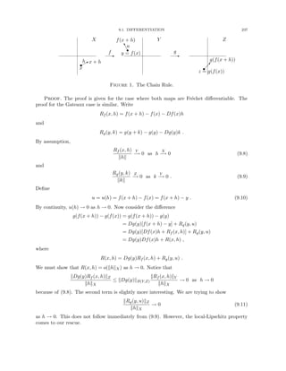 9.1. DIFFERENTIATION 237
X
x
h x + h
s


*
-
f
Y
u
y = f(x)
f(x + h)
s
A
A
K
-
g
Z
z = g(f(x))
g(f(x + h))
s
Figure 1. The Chain Rule.
Proof. The proof is given for the case where both maps are Fréchet differentiable. The
proof for the Gateaux case is similar. Write
Rf (x, h) = f(x + h) − f(x) − Df(x)h
and
Rg(y, k) = g(y + k) − g(y) − Dg(y)k .
By assumption,
Rf (x, h)
khk
Y
−
→ 0 as h
X
−
→ 0 (9.8)
and
Rg(y, k)
kkk
Z
−
→ 0 as k
Y
−
→ 0 . (9.9)
Define
u = u(h) = f(x + h) − f(x) = f(x + h) − y . (9.10)
By continuity, u(h) → 0 as h → 0. Now consider the difference
g(f(x + h)) − g(f(x)) = g(f(x + h)) − g(y)
= Dg(y)[f(x + h) − y] + Rg(y, u)
= Dg(y)[Df(x)h + Rf (x, h)] + Rg(y, u)
= Dg(y)Df(x)h + R(x, h) ,
where
R(x, h) = Dg(y)Rf (x, h) + Rg(y, u) .
We must show that R(x, h) = o(khkX) as h → 0. Notice that
kDg(y)Rf (x, h)kZ
khkX
≤ kDg(y)kB(Y,Z)
kRf (x, h)kY
khkX
→ 0 as h → 0
because of (9.8). The second term is slightly more interesting. We are trying to show
kRg(y, u)kZ
khkX
→ 0 (9.11)
as h → 0. This does not follow immediately from (9.9). However, the local-Lipschitz property
comes to our rescue.
 