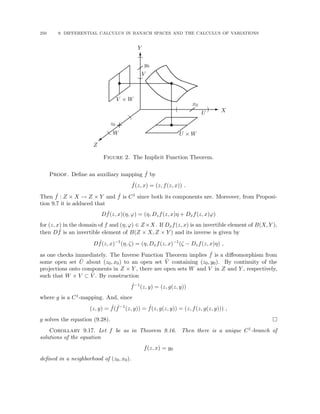 250 9. DIFFERENTIAL CALCULUS IN BANACH SPACES AND THE CALCULUS OF VARIATIONS
- X
6
Y








=
Z

x0
( )
U
z0
(
)
W

y0
)
(
V
U × W
V × W
t








t








t
Figure 2. The Implicit Function Theorem.
Proof. Define an auxiliary mapping ˆ
f by
ˆ
f(z, x) = (z, f(z, x)) .
Then ˆ
f : Z × X → Z × Y and ˆ
f is C1 since both its components are. Moreover, from Proposi-
tion 9.7 it is adduced that
D ˆ
f(z, x)(η, ϕ) = (η, Dzf(z, x)η + Dxf(z, x)ϕ)
for (z, x) in the domain of f and (η, ϕ) ∈ Z×X. If Dxf(z, x) is an invertible element of B(X, Y ),
then D ˆ
f is an invertible element of B(Z × X, Z × Y ) and its inverse is given by
D ˆ
f(z, x)−1
(η, ζ) = (η, Dxf(z, x)−1
(ζ − Dzf(z, x)η) ,
as one checks immediately. The Inverse Function Theorem implies ˆ
f is a diffeomorphism from
some open set Û about (z0, x0) to an open set V̂ containing (z0, y0). By continuity of the
projections onto components in Z × Y , there are open sets W and V in Z and Y , respectively,
such that W × V ⊂ V̂ . By construction
ˆ
f−1
(z, y) = (z, g(z, y))
where g is a C1-mapping. And, since
(z, y) = ˆ
f( ˆ
f−1
(z, y)) = ˆ
f(z, g(z, y)) = (z, f(z, g(z, y))) ,
g solves the equation (9.28). 
Corollary 9.17. Let f be as in Theorem 9.16. Then there is a unique C1-branch of
solutions of the equation
f(z, x) = y0
defined in a neighborhood of (z0, x0).
 