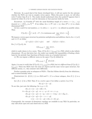 28 2. NORMED LINEAR SPACES AND BANACH SPACES
Remark. In a good deal of the theory developed here, it will not matter for the outcome
whether the NLS’s are real or complex vector spaces. When this point is moot, we will often
write F rather than R or C. The reader should understand when the symbol F appears that it
stands for either R or for C, and the discussion at that juncture holds for both.
Examples. (a) Consider Fd with the usual Euclidean length of a vector x = (x1, ..., xd)
denoted |x| =
Pd
n=1 |xn|2
1/2
. If we define, for x ∈ Fd, kxk = |x|, then (Fd, k · k) is a finite
dimensional NLS.
(b) Let a and b be real numbers, a  b, with a = −∞ or b = +∞ allowed as possible values.
Then
C([a, b]) =

f : [a, b] → F : f is continuous and sup
x∈[a,b]
|f(x)|  ∞

.
We impose a vector space structure by pointwise multiplication and addition; that is, for x ∈ [a, b]
and λ ∈ F, we define
(f + g)(x) = f(x) + g(x) and (λf)(x) = λf(x) .
For f ∈ C([a, b]), let
kfkC([a,b]) = sup
x∈[a,b]
|f(x)| ,
which is easily shown to be a norm. Thus, C([a, b]), k · kC([a,b])

is a NLS, which is also infinite
dimensional. (To see this latter fact, the reader can consider the impossibility of finding a finite
basis for the periodic base functions of Fourier series on a bounded interval.)
(c) We can impose a different norm on the space C([a, b]) defined by
kfkL1([a,b]) =
Z b
a
|f(x)| dx .
Again, it is easy to verify that C([a, b]), k·kL1([a,b])

is a NLS, but it is different from C([a, b]), k·
kC([a,b])

. These two NLS’s have the same set objects and the same vector space structure, but
different norms, i.e., they measure sizes differently.
Further examples arise as subspaces of NLS’s. This fact follows directly from the definitions,
and is stated formally below.
Proposition 2.1. If (X, k · k) is a NLS and V ⊂ X is a linear subspace, then (V, k · k) is a
NLS.
Let (X, k · k) be a NLS. Then X is a metric space if we define a metric d on X by
d(x, y) = kx − yk .
To see this, just note the following: for x, y, z ∈ X,
d(x, x) = kx − xk = k0k = 0 ,
0 = d(x, y) = kx − yk =⇒ x − y = 0 =⇒ x = y ,
d(x, y) = kx − yk = k − (y − x)k = | − 1| ky − xk = d(y, x) ,
d(x, y) = kx − yk = kx − z + z − yk
≤ kx − zk + kz − yk = d(x, z) + d(z, y) .
Consequently, the concepts of elementary topology are available in any NLS. In particular, we
may talk about open sets and closed sets in a NLS.
 