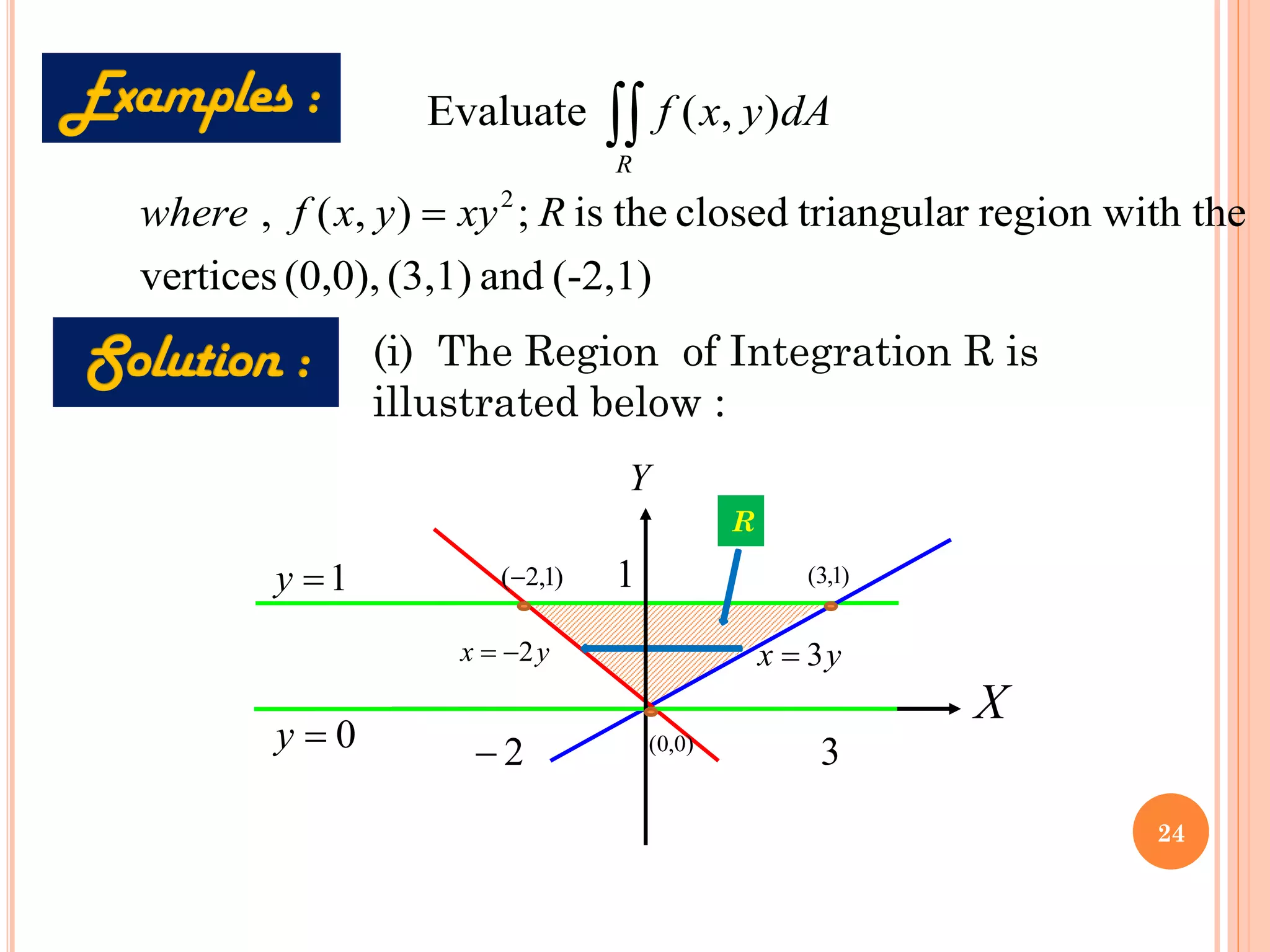 
R
dA
y
x
f )
,
(
Evaluate
(-2,1)
and
(3,1)
(0,0),
vertices
h the
region wit
r
triangula
closed
the
is
;
)
,
(
, 2
R
xy
y
x
f
where =
(i) The Region of Integration R is
illustrated below :
0
=
y
y
x 2
−
=
X
1
=
y
y
x 3
=
1
2
− 3
R
Y
)
0
,
0
(
)
1
,
2
(− )
1
,
3
(
24
 