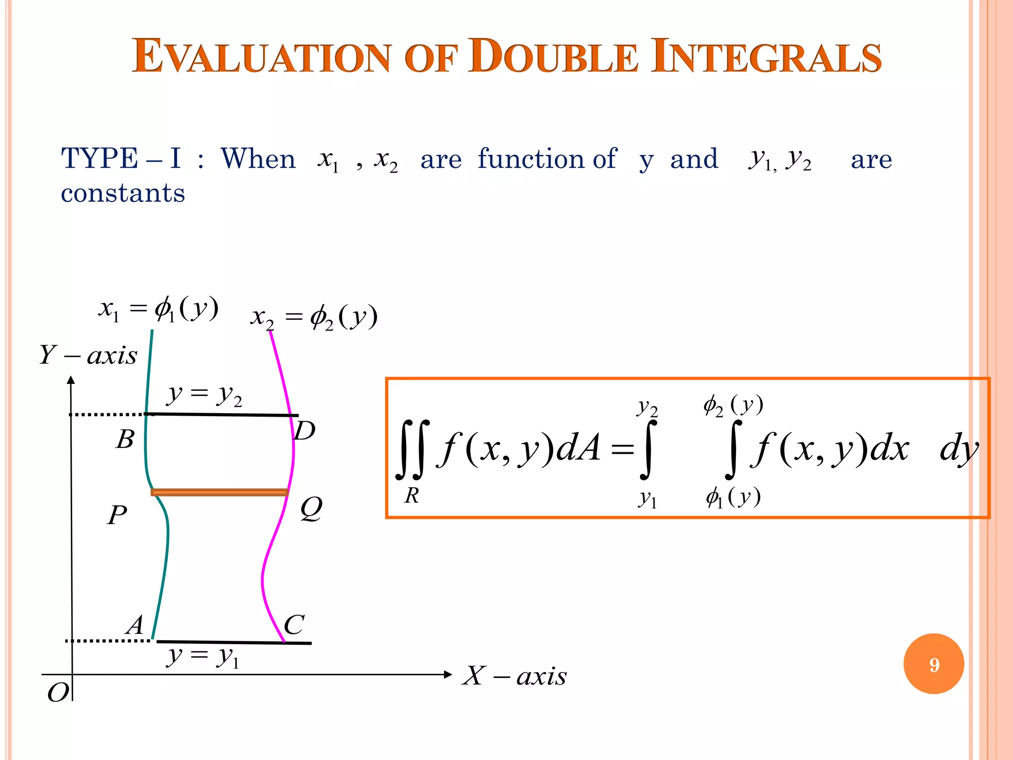 TYPE – I : When are function of y and are
constants
2
1 , x
x 2
,
1 y
y
A
Q
P
C
D
B
O
axis
Y −
axis
X −
)
(
2
2 y
x 
=
)
(
1
1 y
x 
=
2
y
y =
1
y
y =
 
 =
2
1
2
1
)
(
)
(
)
,
(
)
,
(
y
y
y
y
R
dy
dx
y
x
f
dA
y
x
f


9
 