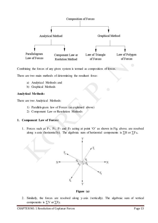 Applied mechanics