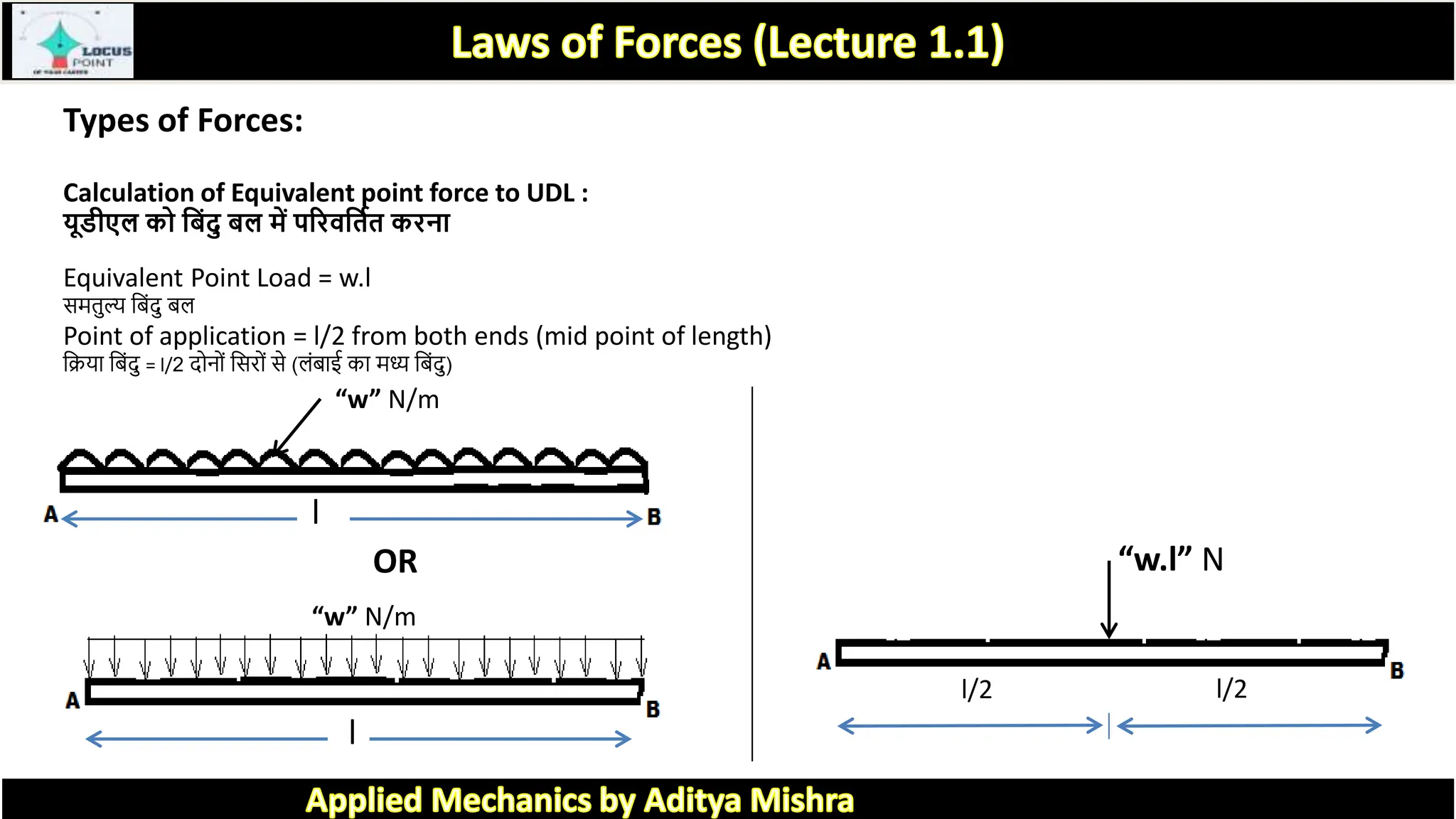 Types of Forces:
Calculation of Equivalent point force to UDL :
यूडीएल को बबिंदु बल में परिवबतित किना
Equivalent Point Load = w.l
समिुल्य त्रबांदु बल
Point of application = l/2 from both ends (mid point of length)
त्रिय त्रबांदु = l/2 दोनोां त्रसरोां से (लांब ई क मध्य त्रबांदु)
“w” N/m
“w” N/m
l
l
OR
l/2
“w.l” N
l/2
 