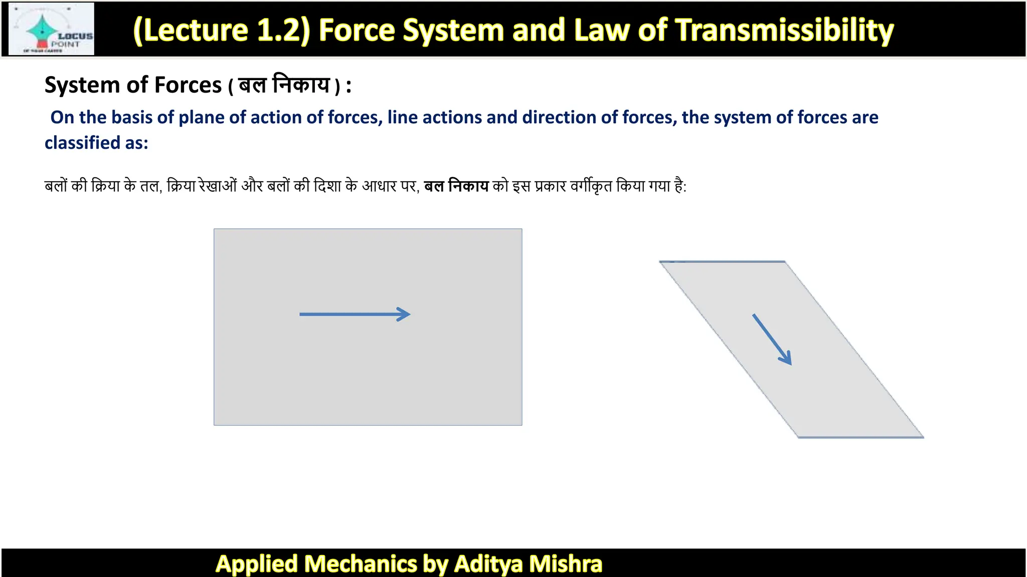 System of Forces ( बल बनकाय ) :
On the basis of plane of action of forces, line actions and direction of forces, the system of forces are
classified as:
बलोां की त्रिय क
े िल, त्रिय रे ओां और बलोां की त्रदर् क
े आध र पर, बल बनकाय को इस प्रक र वगीक
ृ ि त्रकय गय है:
 