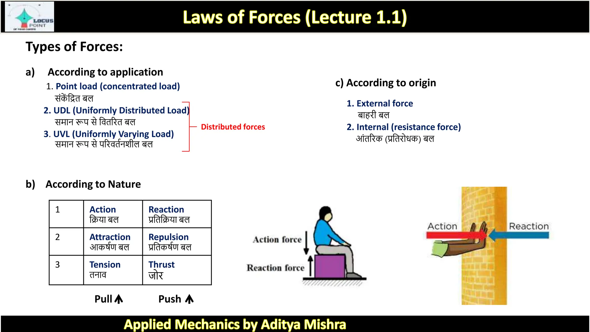 Types of Forces:
a) According to application
1. Point load (concentrated load)
सांक
ें त्रद्रि बल
2. UDL (Uniformly Distributed Load)
सम न रूप से त्रविररि बल
3. UVL (Uniformly Varying Load)
सम न रूप से पररविकनर्ील बल
b) According to Nature
Distributed forces
1 Action
त्रिय बल
Reaction
प्रत्रित्रिय बल
2 Attraction
आकिकण बल
Repulsion
प्रत्रिकिकण बल
3 Tension
िन व
Thrust
जोर
Pull Push
c) According to origin
1. External force
ब हरी बल
2. Internal (resistance force)
आांिररक (प्रत्रिरोधक) बल
 