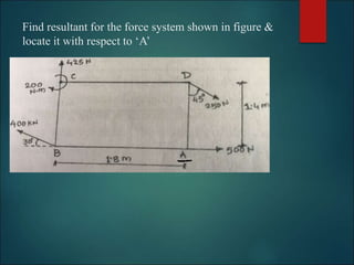 Find resultant for the force system shown in figure &
locate it with respect to ‘A’
 