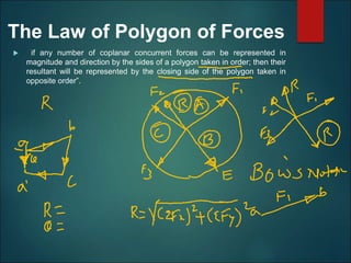 The Law of Polygon of Forces
 if any number of coplanar concurrent forces can be represented in
magnitude and direction by the sides of a polygon taken in order; then their
resultant will be represented by the closing side of the polygon taken in
opposite order”.
 