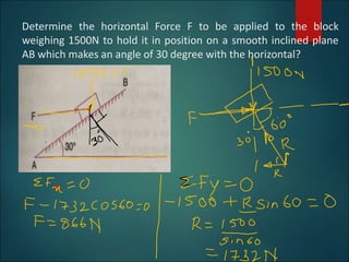 Determine the horizontal Force F to be applied to the block
weighing 1500N to hold it in position on a smooth inclined plane
AB which makes an angle of 30 degree with the horizontal?
 
