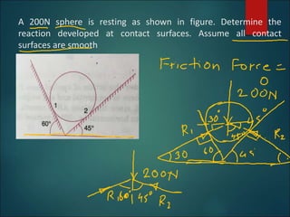 A 200N sphere is resting as shown in figure. Determine the
reaction developed at contact surfaces. Assume all contact
surfaces are smooth
 