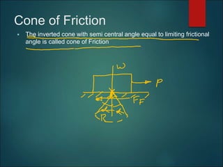 Cone of Friction
 The inverted cone with semi central angle equal to limiting frictional
angle is called cone of Friction
 