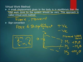 Virtual Work Method
 A small displacement given to the body is in equilibrium then the
total work done by the system should be zero. This approach is
called Virtual work method
 Sign convention
 